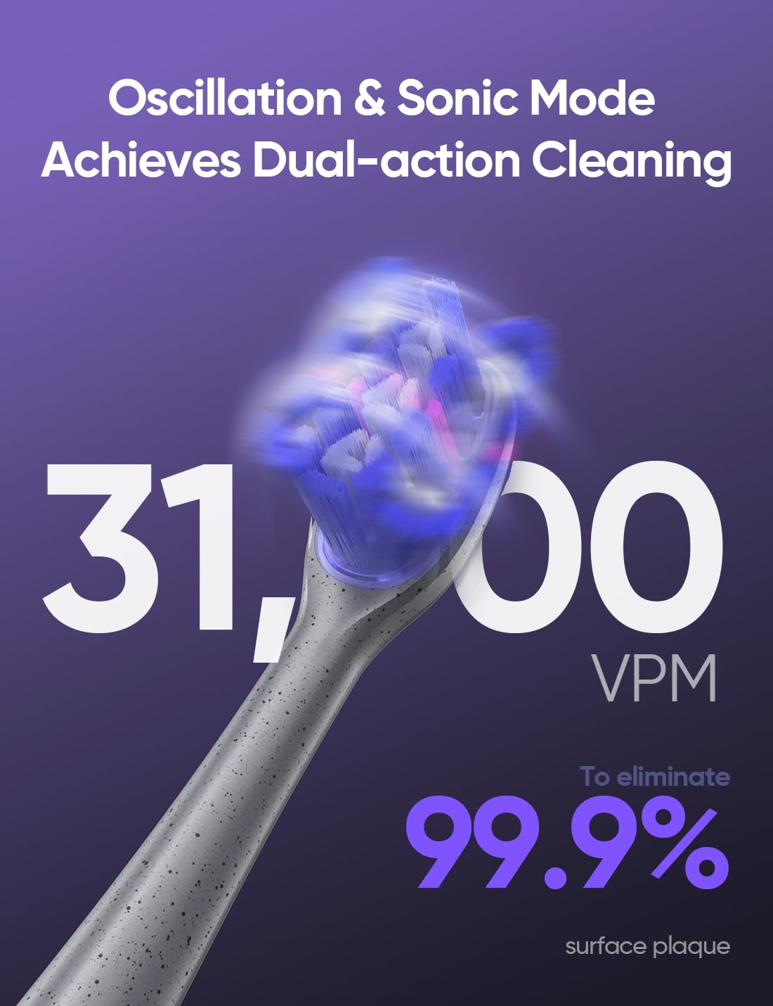 bixdo Whitening Electric Toothbrush for Adults, Professional 460nm Whitening Blue Light Tech, 31,000VPM Sonic & Oscillating Cleaning with Smart AI Sensor, 6-Month Long-Lasting Battery