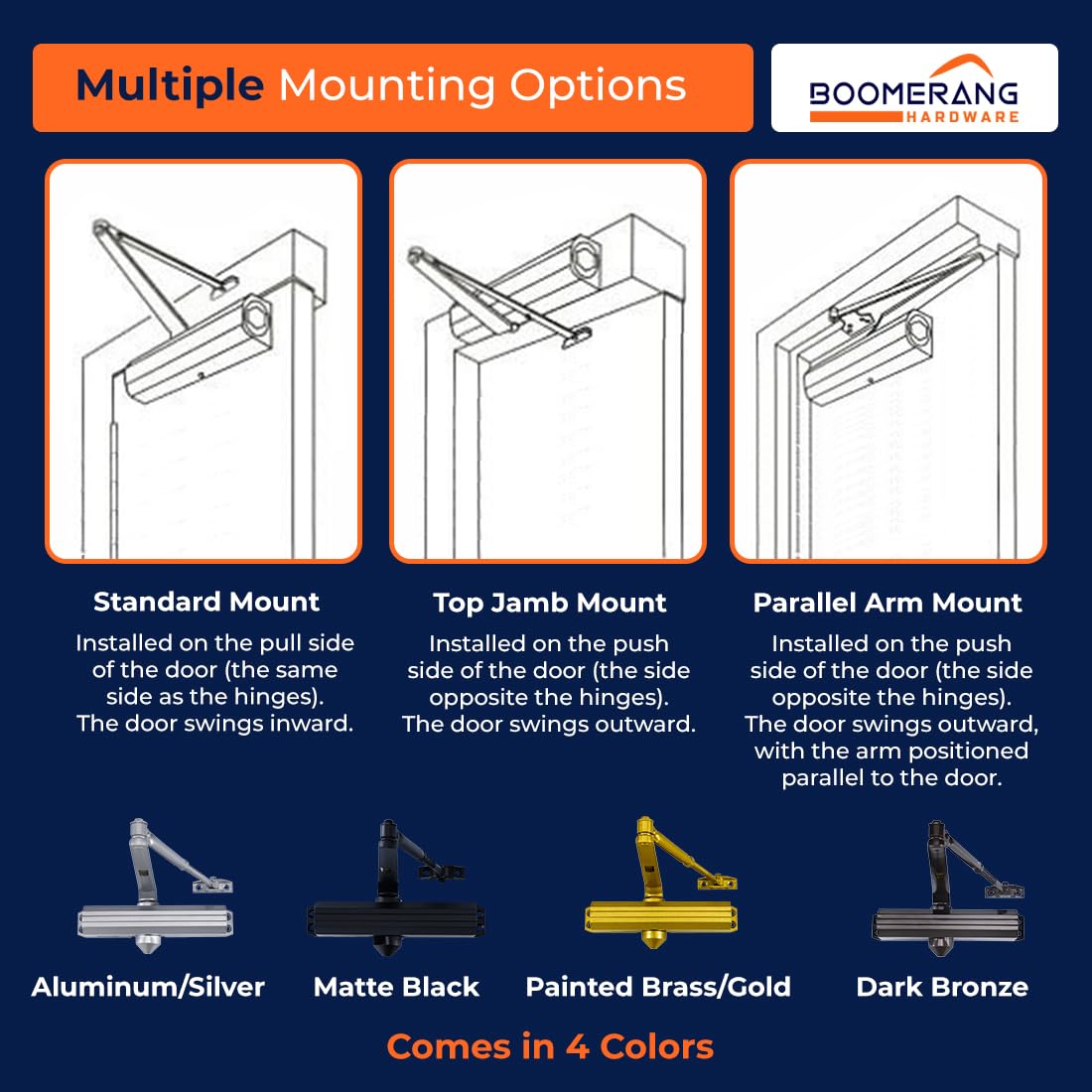 Boomerang D4016 Medium/Heavy-Duty Designer Auto Commercial Door Closer, Multiple Mount Options, Door Closer for High Traffic Areas, ADA & UL 3 Hour Fire Rated, Matte Black (US19)