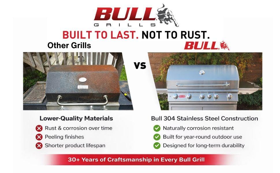 Bullet by Bull Stainless Steel Outdoor Kitchen Grill Set - Built-In Liquid Propane Grill -BBQ Kitchen Island Bundle - Includes 4 Burner Grill, Side Burner, Double Access Door & Double Storage Drawer