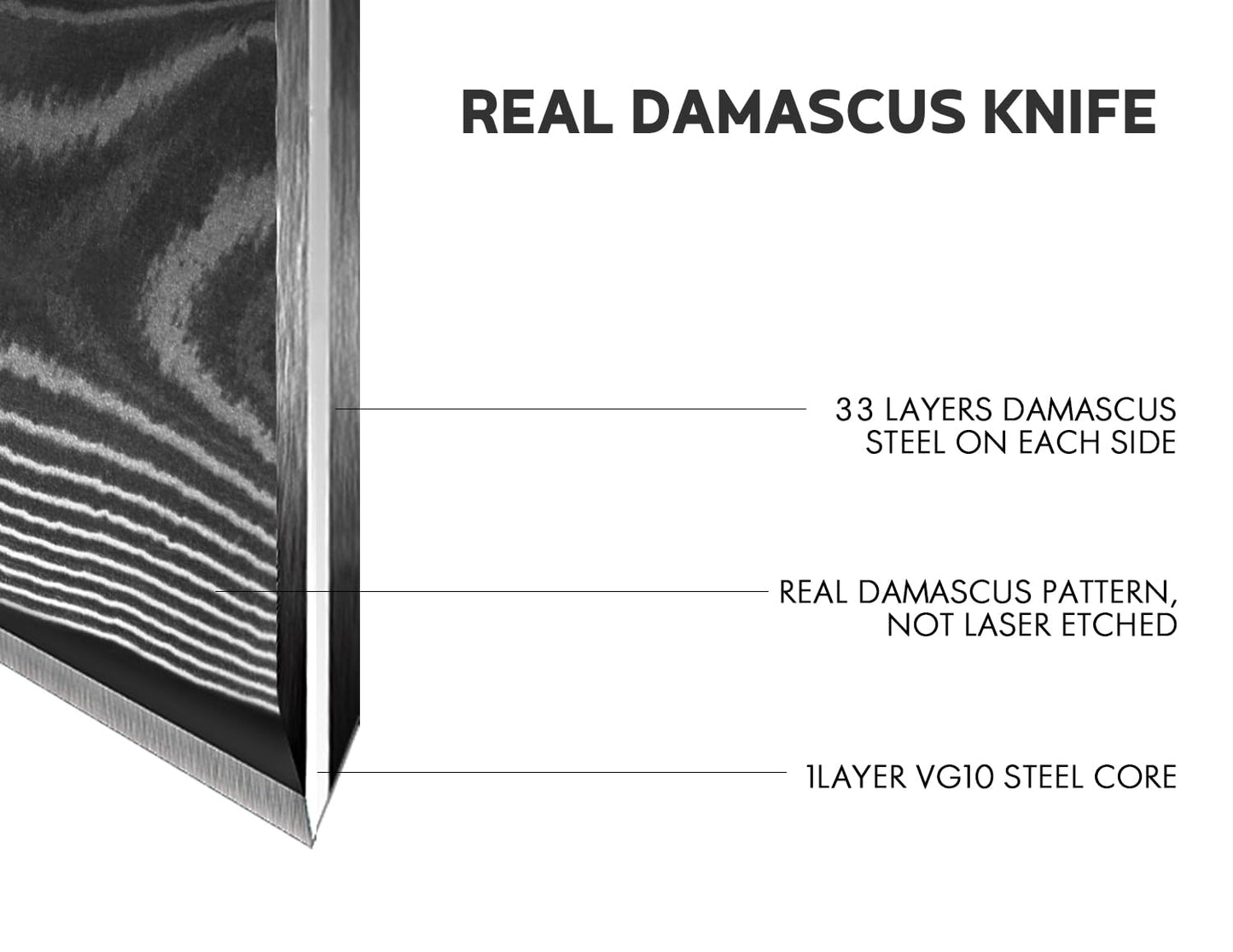 ASETY Damascus Knife Set 3 PCS: Ultra-Sharp Professional Chef Knife Set, Japanese Kitchen Knives with VG10 Steel Core, Full Tang Resin Handle, Elegant Box for Men Women