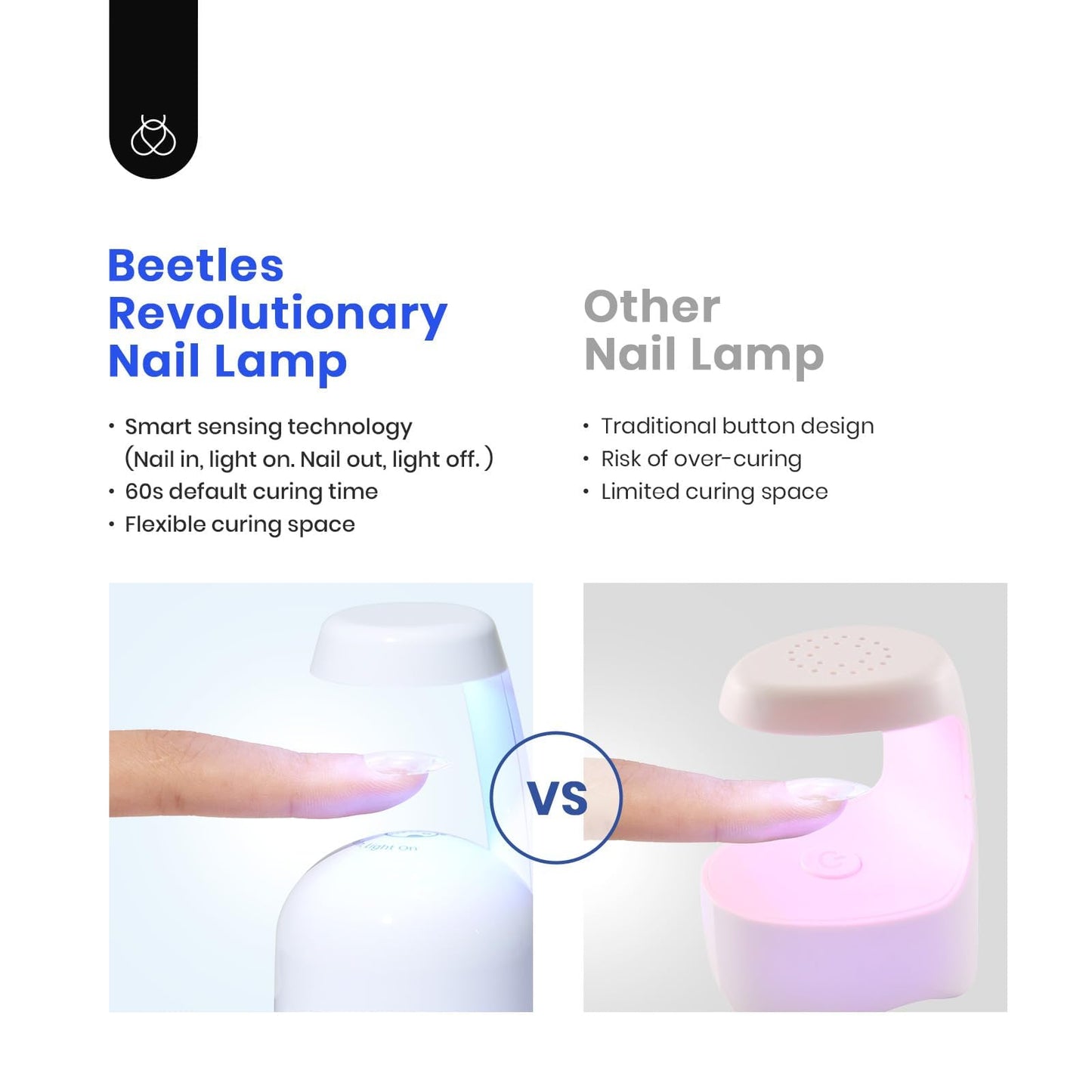 Beetles Gel Nail Kit Almond Short, 500Pcs Pre Shaped Clear Extra Short Almond Gel Nail Tips Easy Nail Extension Set with 5 in 1 Multifunctional Nail Glue Base Uv Led Lamp Nail Art Gifts for Women