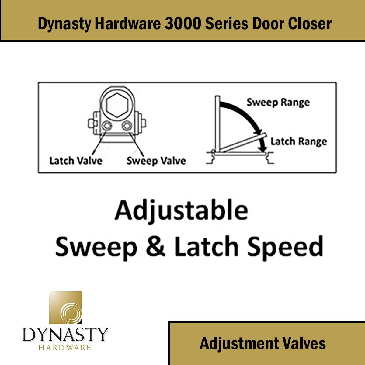 Dynasty Hardware Door Closer, Commercial Hydraulic Closer, Self-Closing, Spring Size 3, Surface Mount, Sprayed Aluminum, Series 3000
