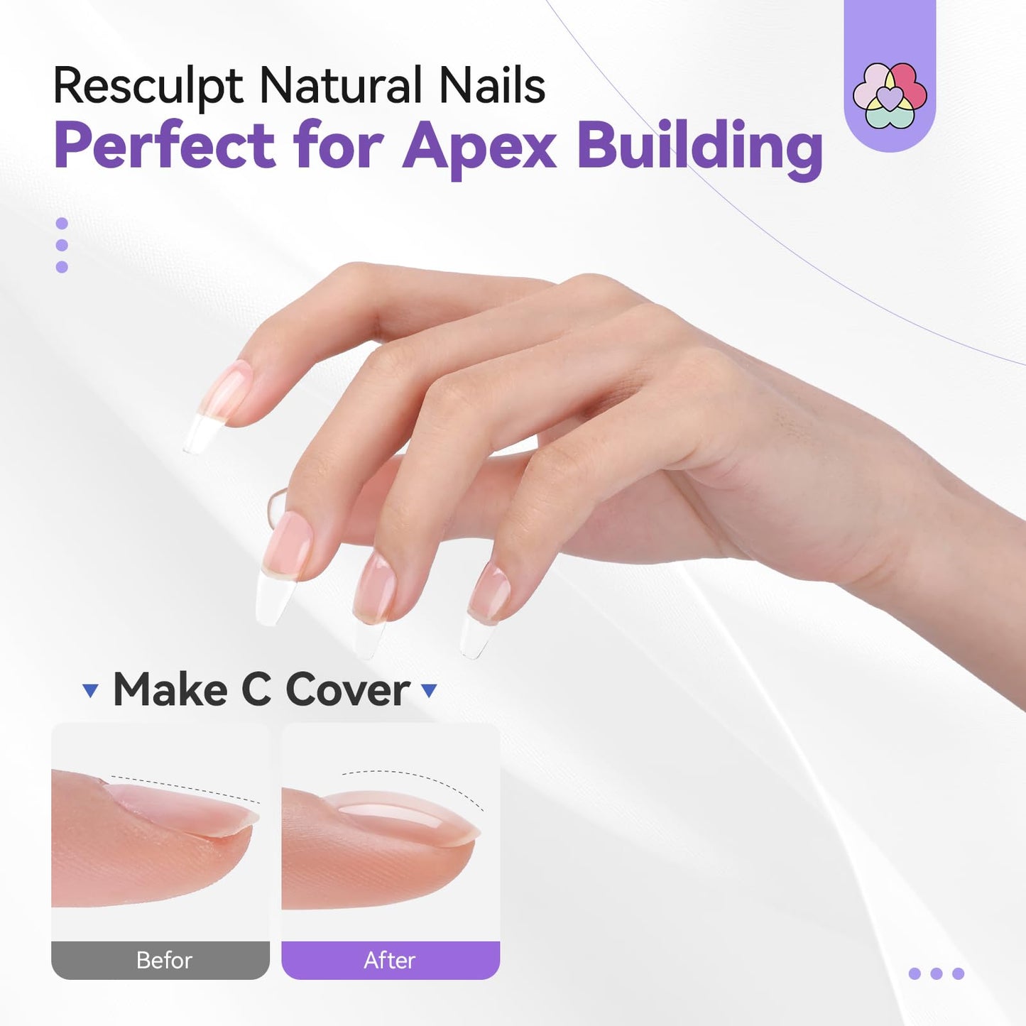SAVILAND Builder Nail Gel Kit with Nail Drill: Clear Pink Nude White Gel Builder for Nails VE Castor Oil Ultra - Hard Gel with U V Lamp Base Top Coat for Nail Apex Extension Strengthener SSProAcryl X