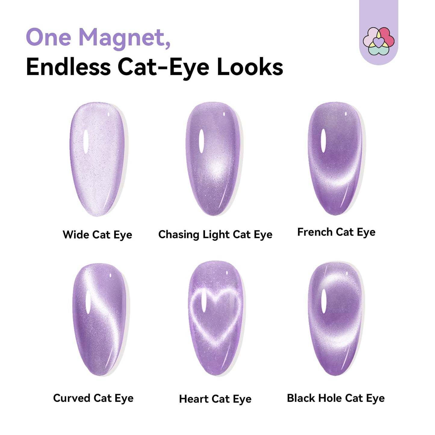 SAVILAND Ultra-Strong Cat Eye Magnet: 5X Stronger Holographic Cateye Nail Magnet with Heart-Shaped Magnets Sturdy Dual-Ended Nail Magnetic for Cat Eye Gel Polish Nail Art DIY Home Salon