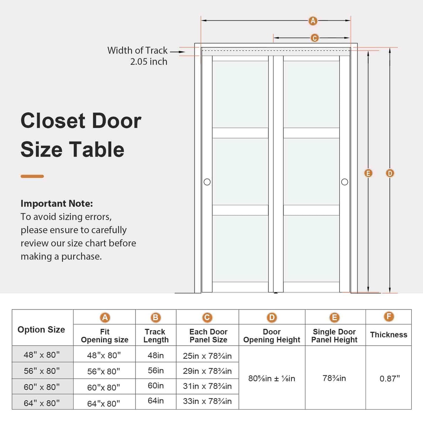 EaseLife 60x80 in (Double 31in) Bypass Sliding Closet Door for Bedroom, 3-Lite Frosted Glass Sliding Door with Hardware Track Kit & Floor Guide, Preassembled Door Panel, MDF White Pocket Doors