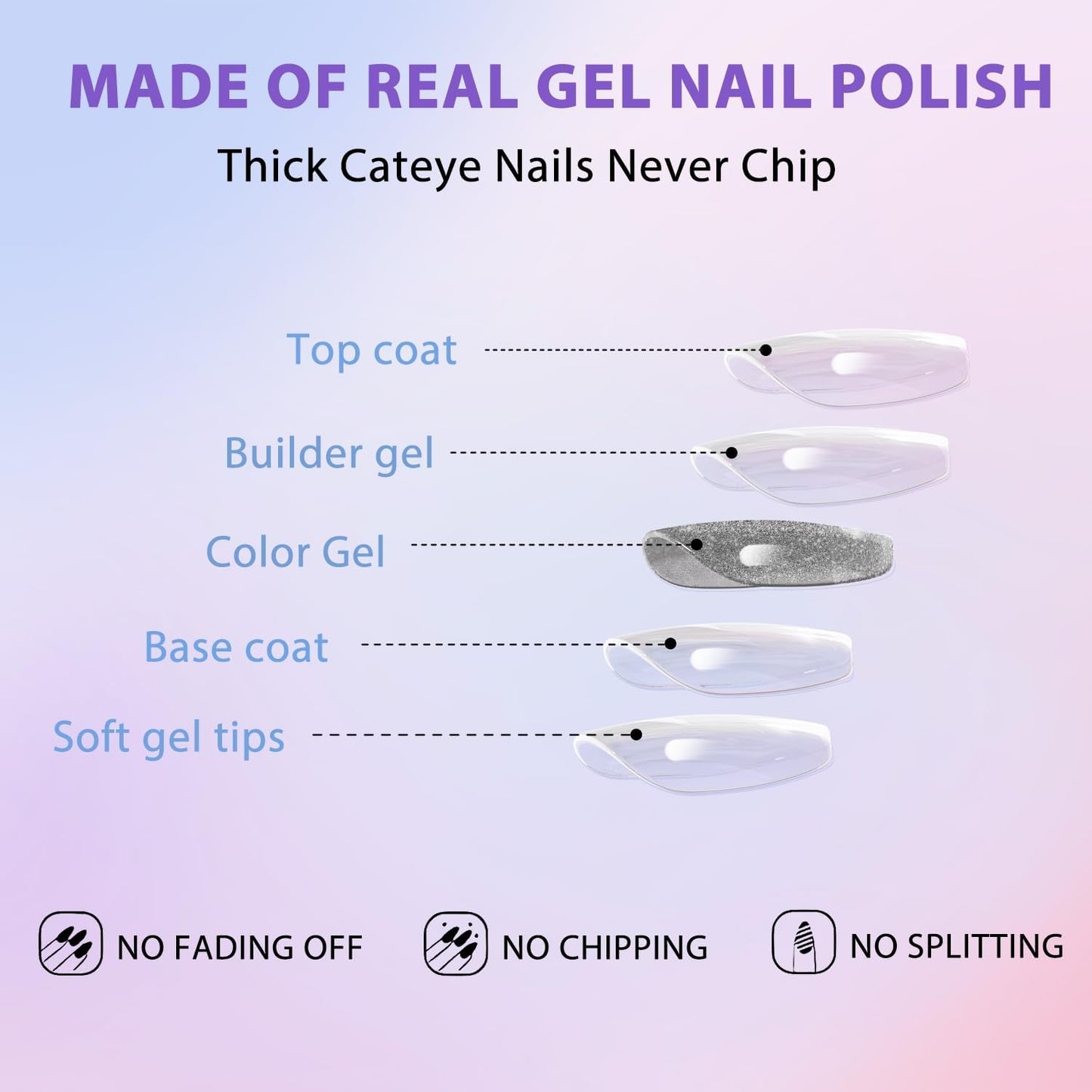 KQueenest Cat Eye Press on Nails Short, 24 Pcs Acrylic Press on Nails Square, Glass Nude Fake Nails Press on Short, Sparkly Chrome Design, Reusable Soft Gel Glue on Nails for Women Gift