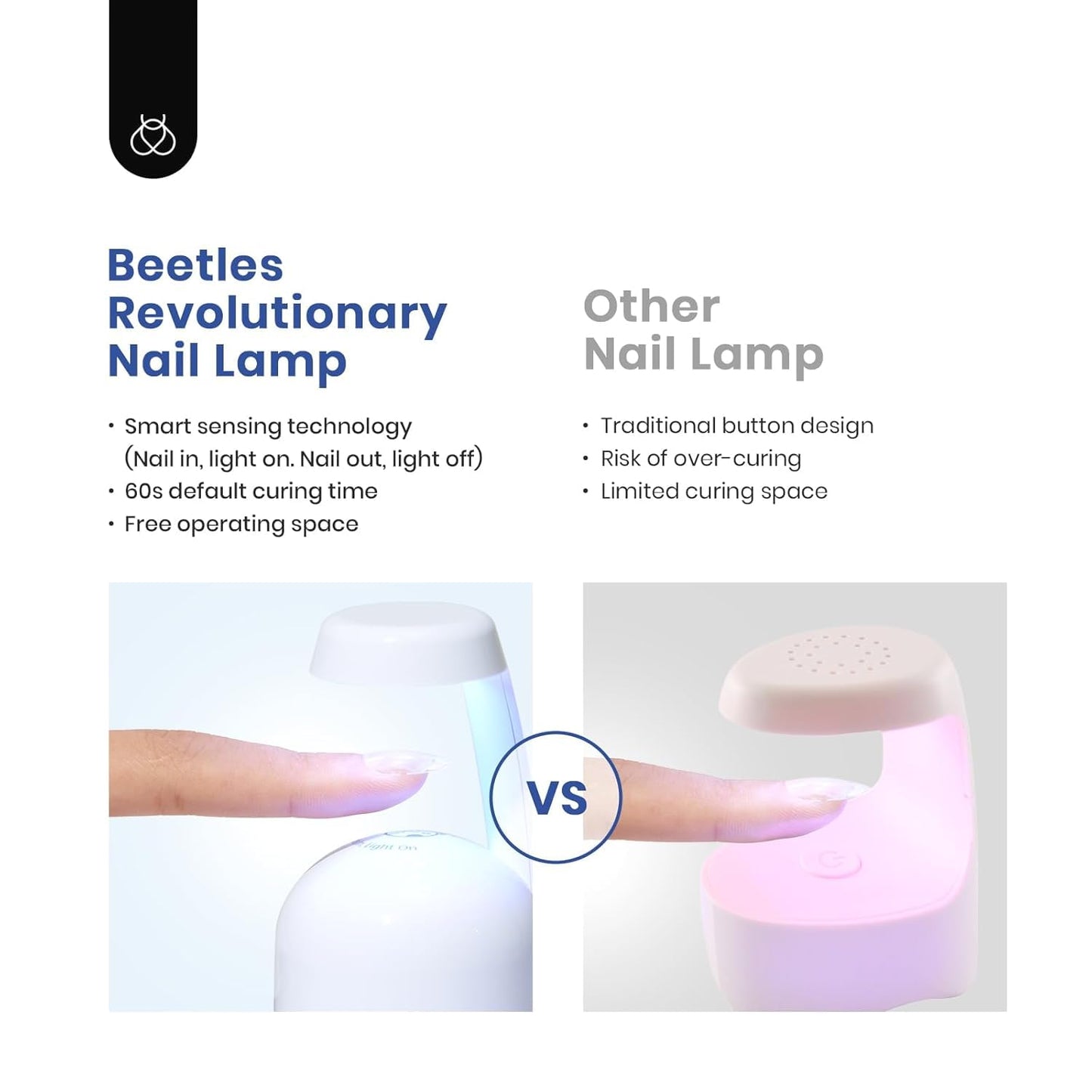Beetles Gel Nail Kit, Short Almond Nail Tips Easy Extension Set 240 Pcs Pre Shaped Clear Full Cover Fake Nails Tips with 5 In 1 Nail Glue Uv Led Lamp DIY Manicure Gifts for Women