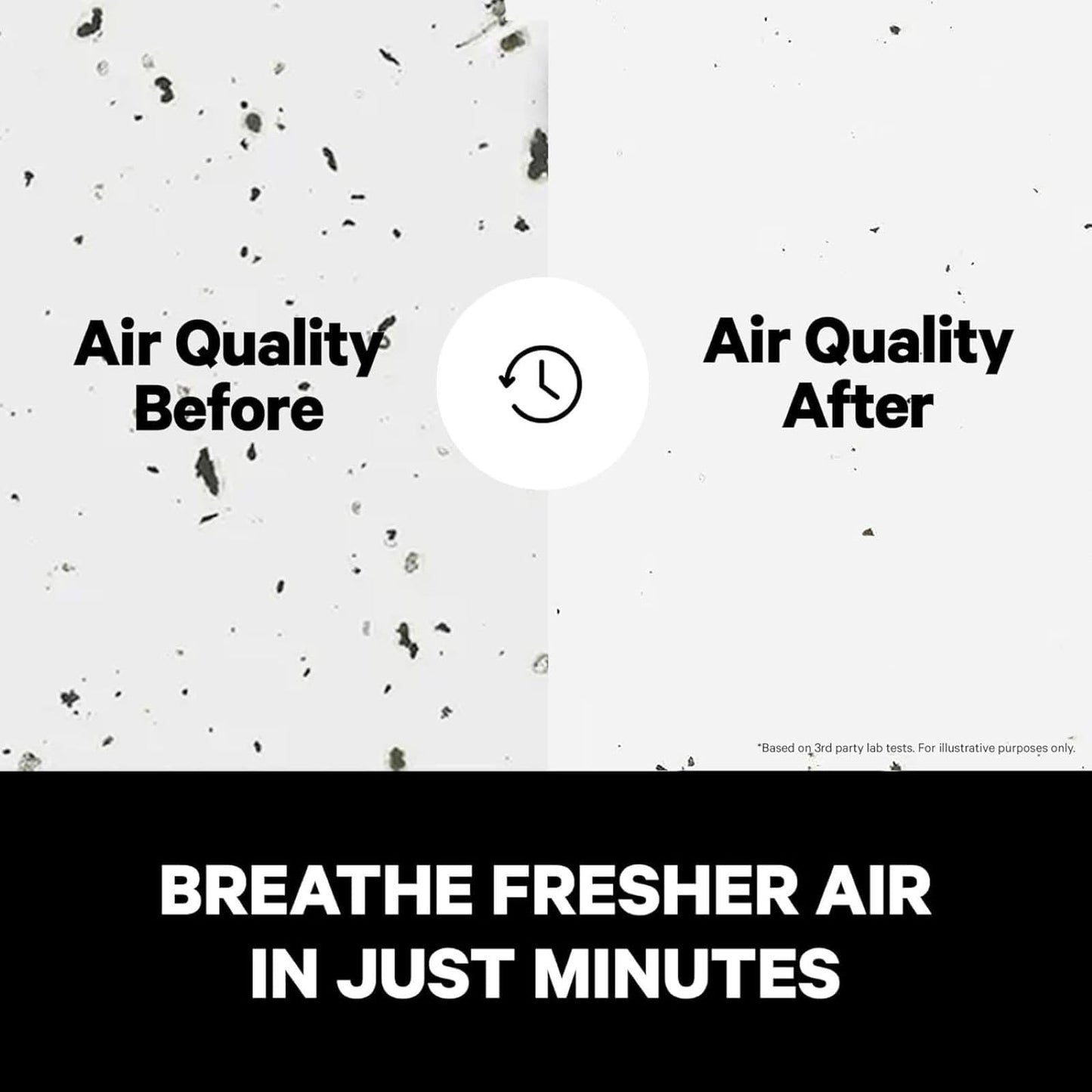 PuroAir 240 HEPA Air Purifiers for Home Large Rooms - Covers Up to 1,000 Sq Ft - Filters Up to 99.9% of Pollutants, Smoke, Pollen, Dust - Quiet HEPA Air Filter - Air Purifiers for Bedroom (2 Pack)