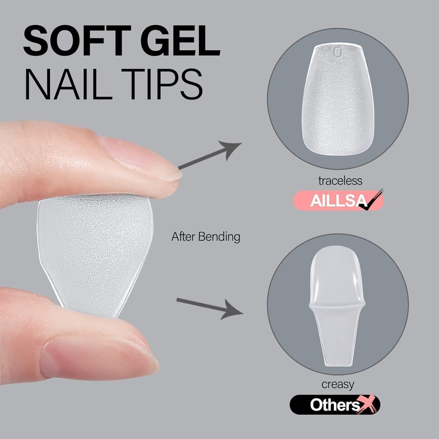 Soft Gel Nail Tips Full Cover, 240 Pcs Matte Pre-Etched Nail Tips, Frosted Inside and Outside for Better Adhesion, Lightweight False Nails for Home and Salon Use (Stiletto Shape, Clear)