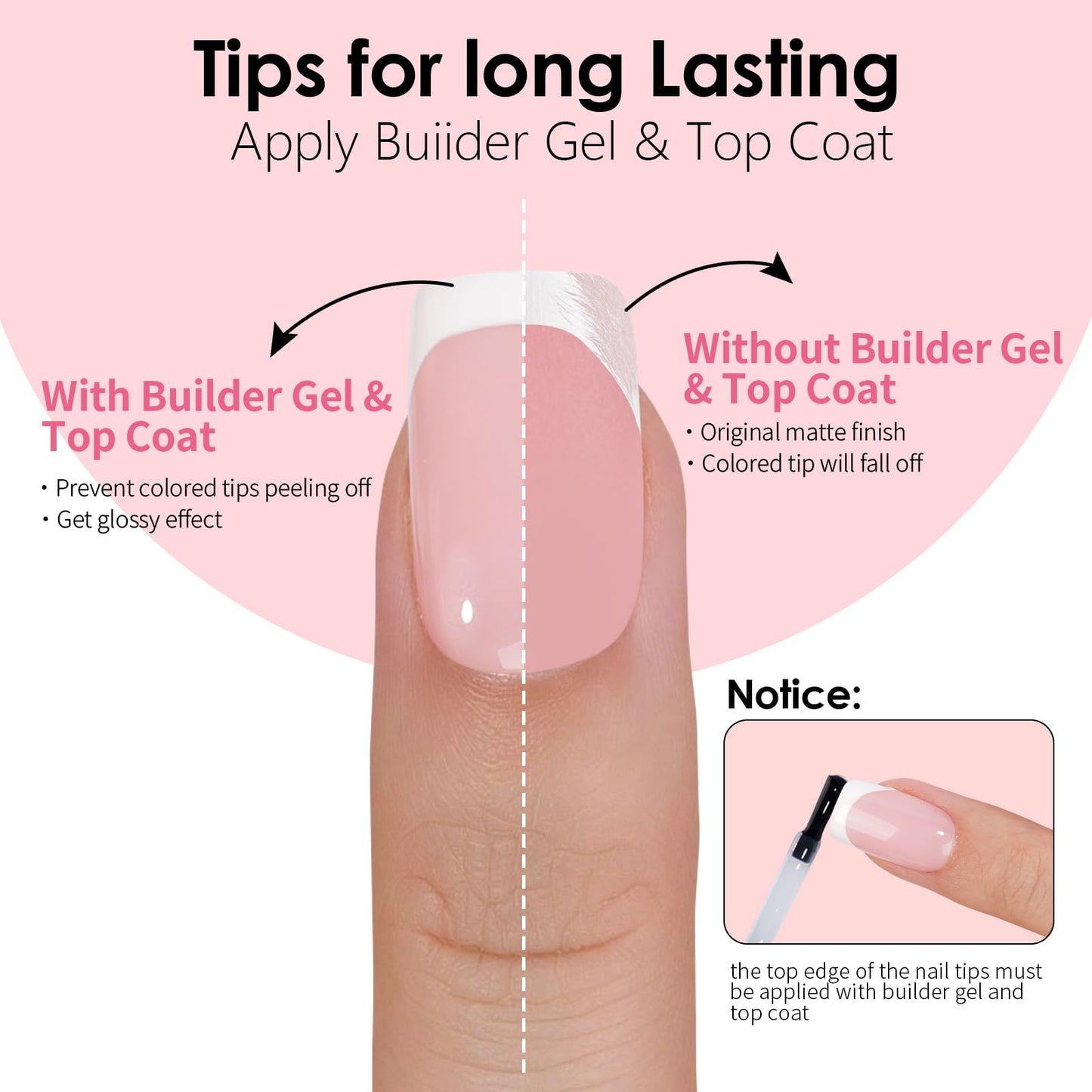 Canvalite Soft Gel French Tip Nails, 180 Pcs Almond Press on Nails for Women Flexible Pre-Painted White French Tip DIY Manicure Gifts for Women, Glue Not Included
