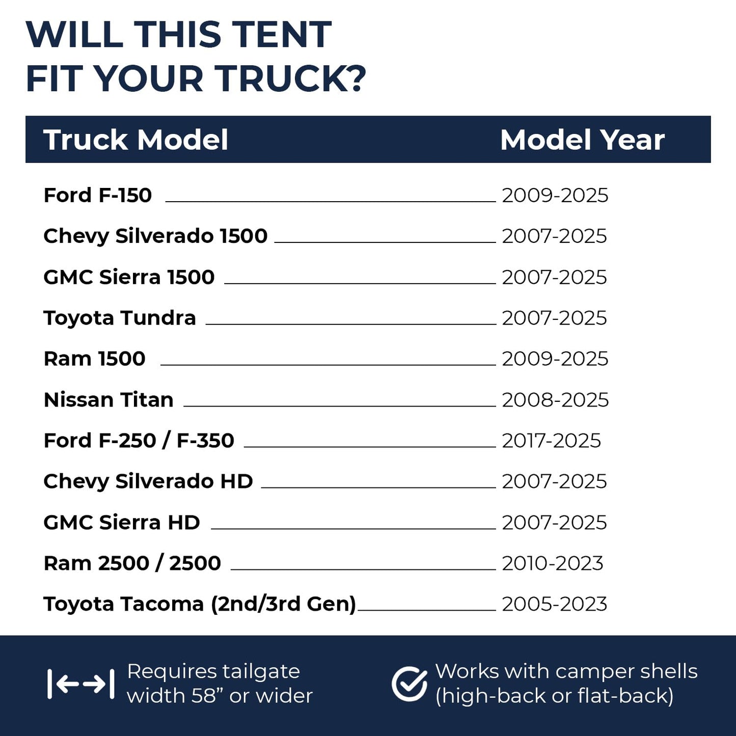 DAC DA2 Full-Size Truck Bed Tent for Caps– Fits Ford F-150, Chevy Silverado, Toyota Tundra, Tacoma (2005+), Tailgate ≥ 58" – Converts Truck with Cap into Camping Tent