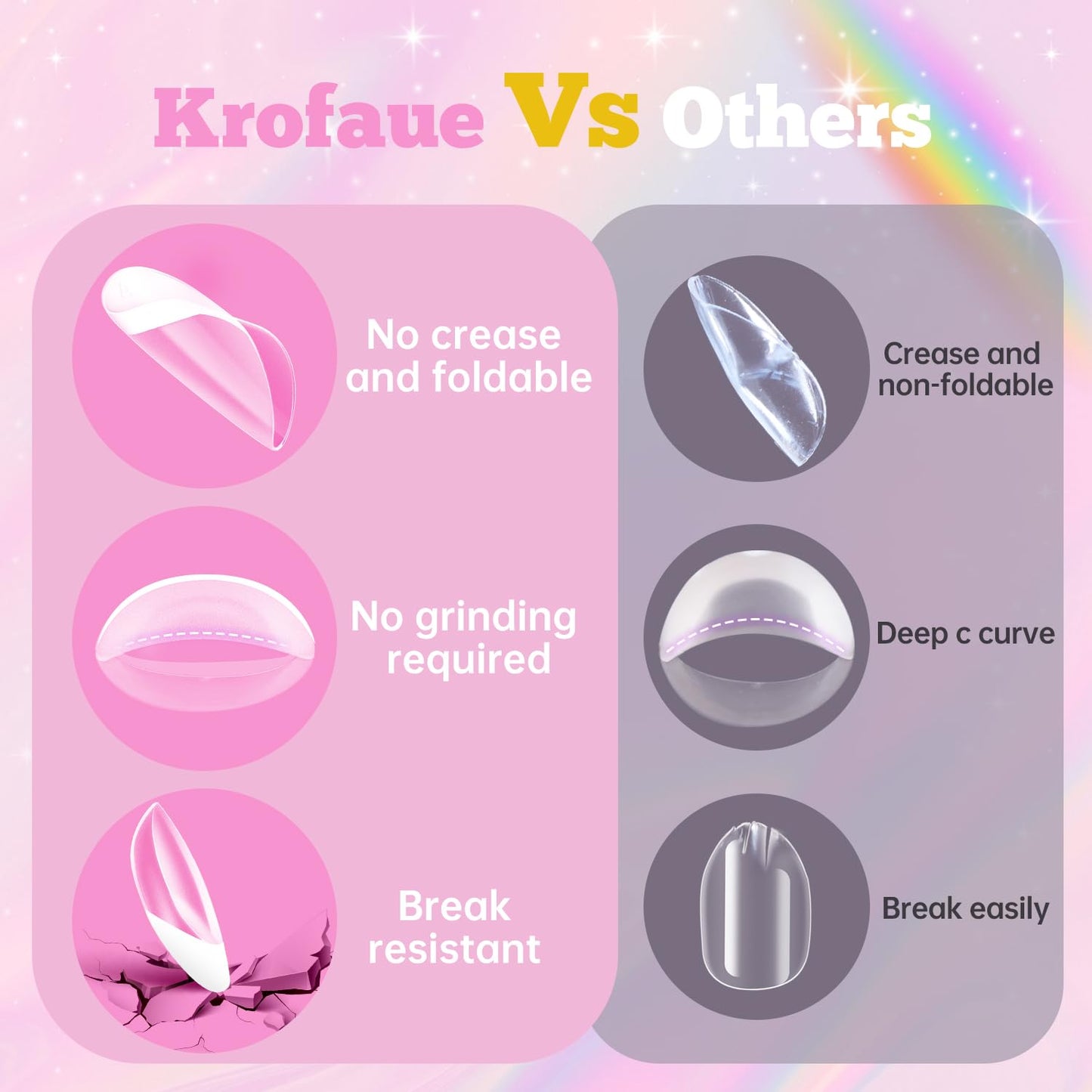 Krofaue Kid Press On Nails French Tip, Short Almond Nail Tips - 130PCS Pre Shaped Soft Acrylic Nail Tips Full Cover Nail Extensions, 13 Sizes DIY Manicure for Women and Kids, New Year Gift