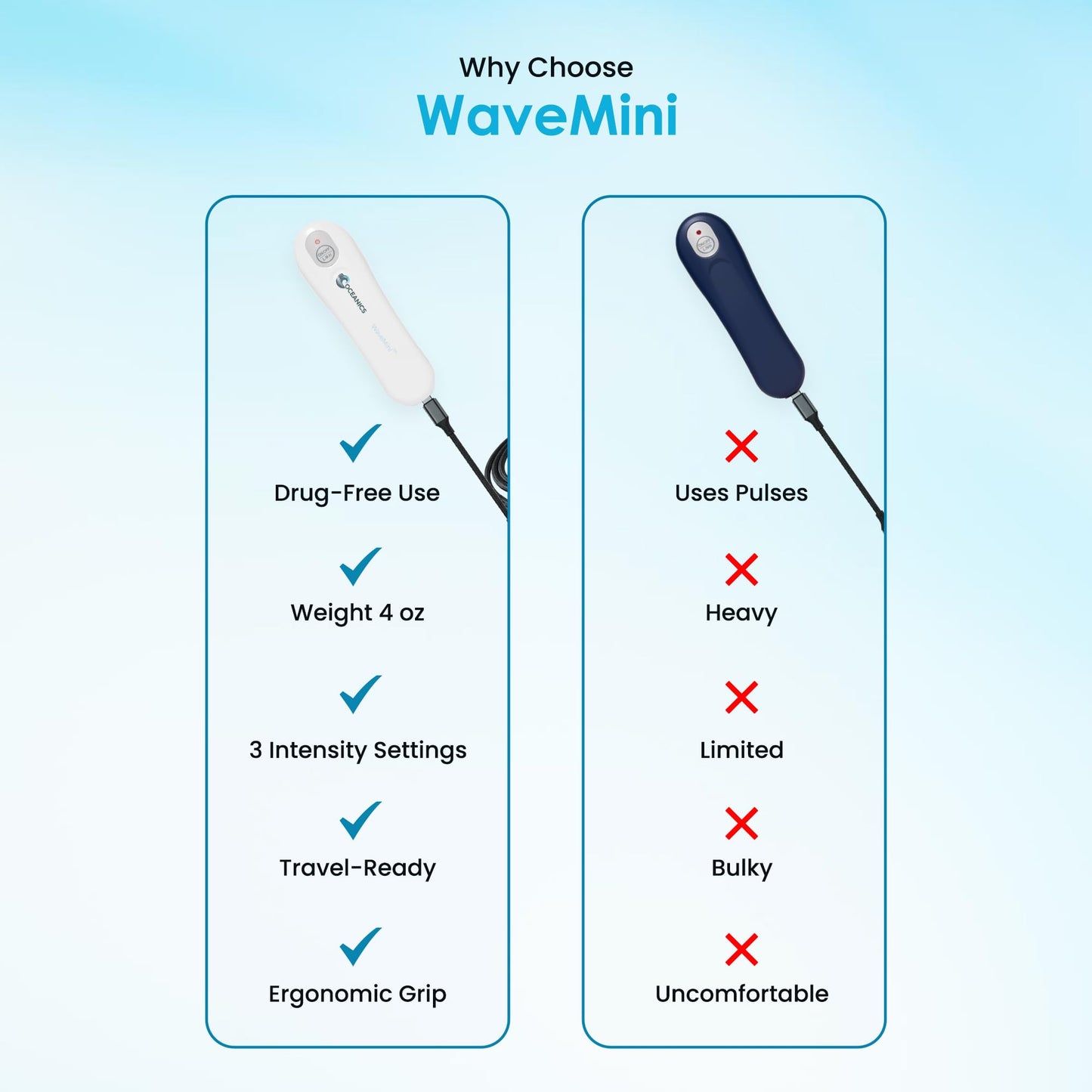 Portable Drug Free Muscle Recovery massage gun Compact Therapy Device Built for Simple Handling and Daily Application Therapy Machine for back massage Personal Health Care & Everyday Wellness Sessions