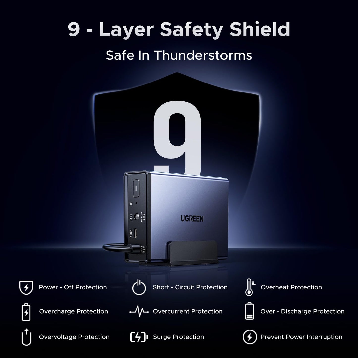 UGREEN NAS UPS, 120W DC Battery Backup & Surge Protector, 12000mAh Uninterruptible Battery Power Supply Only Compatible for DH2300, DH4300 Plus, DXP2800, DXP4800,DXP4800 Plus,DXP4800 Pro,DXP480T Plus