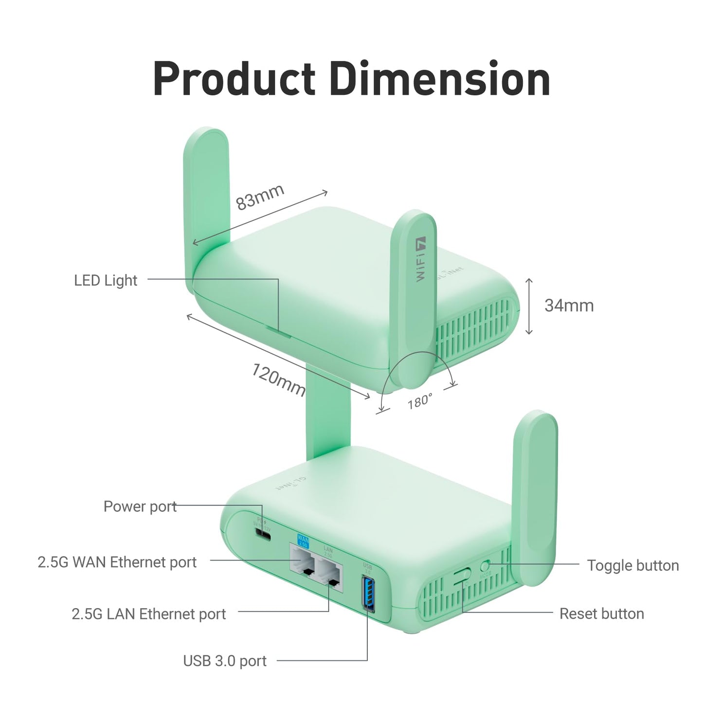 GL.iNet GL-MT3600BE (Beryl 7) Portable Travel Router, Pocket Wi-Fi 7 Wireless 2.5G Router, Mini Portable VPN Routers WiFi for Car, Travel, Public Computer Routers, Business, Mobile/RV/Cruise/Plane