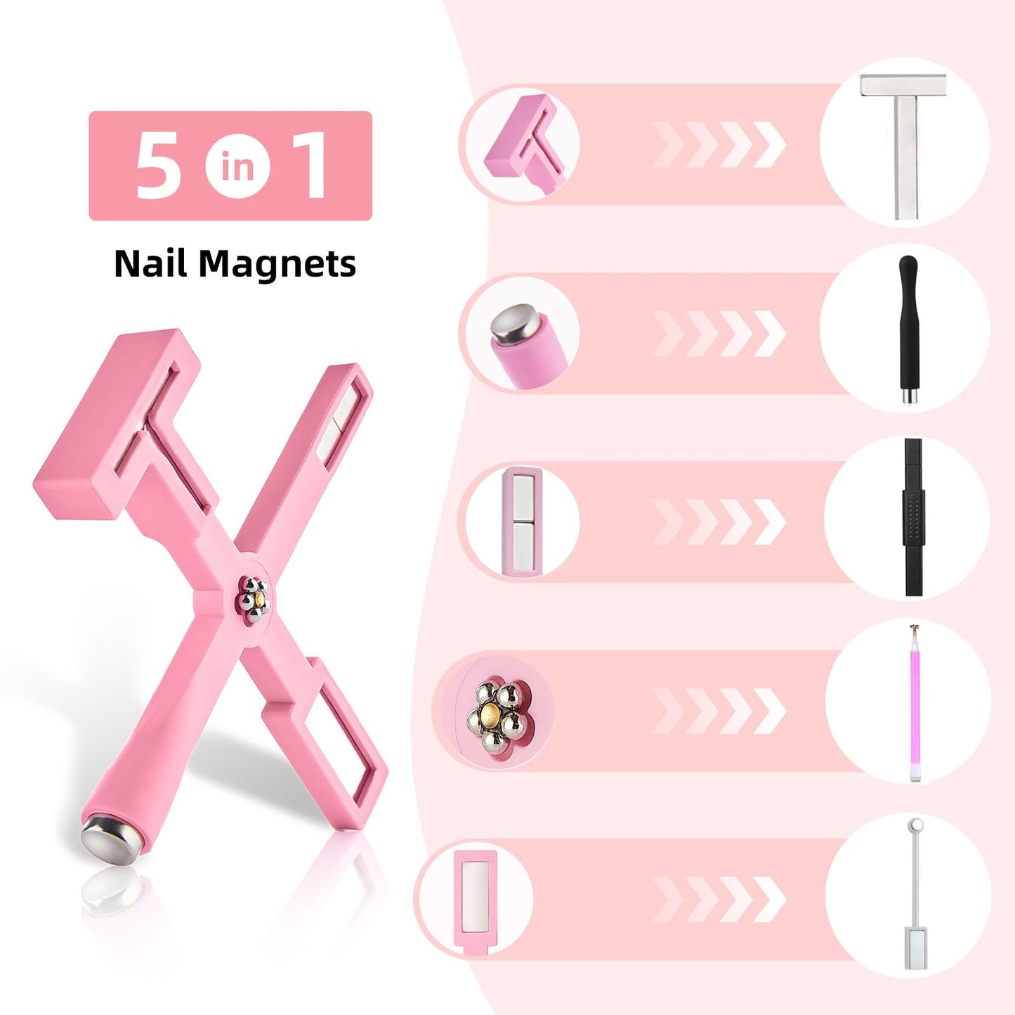 7Pcs 3D Cat Eye Gel Nail Polish Magnet Tools for Cat Eye Gel Nail Polish,5 in 1 Nail Magnet Nail Magnet Pen Stripe Nail Magnet Wands for Nail Art DIY Home Salon Manicure(Pink)