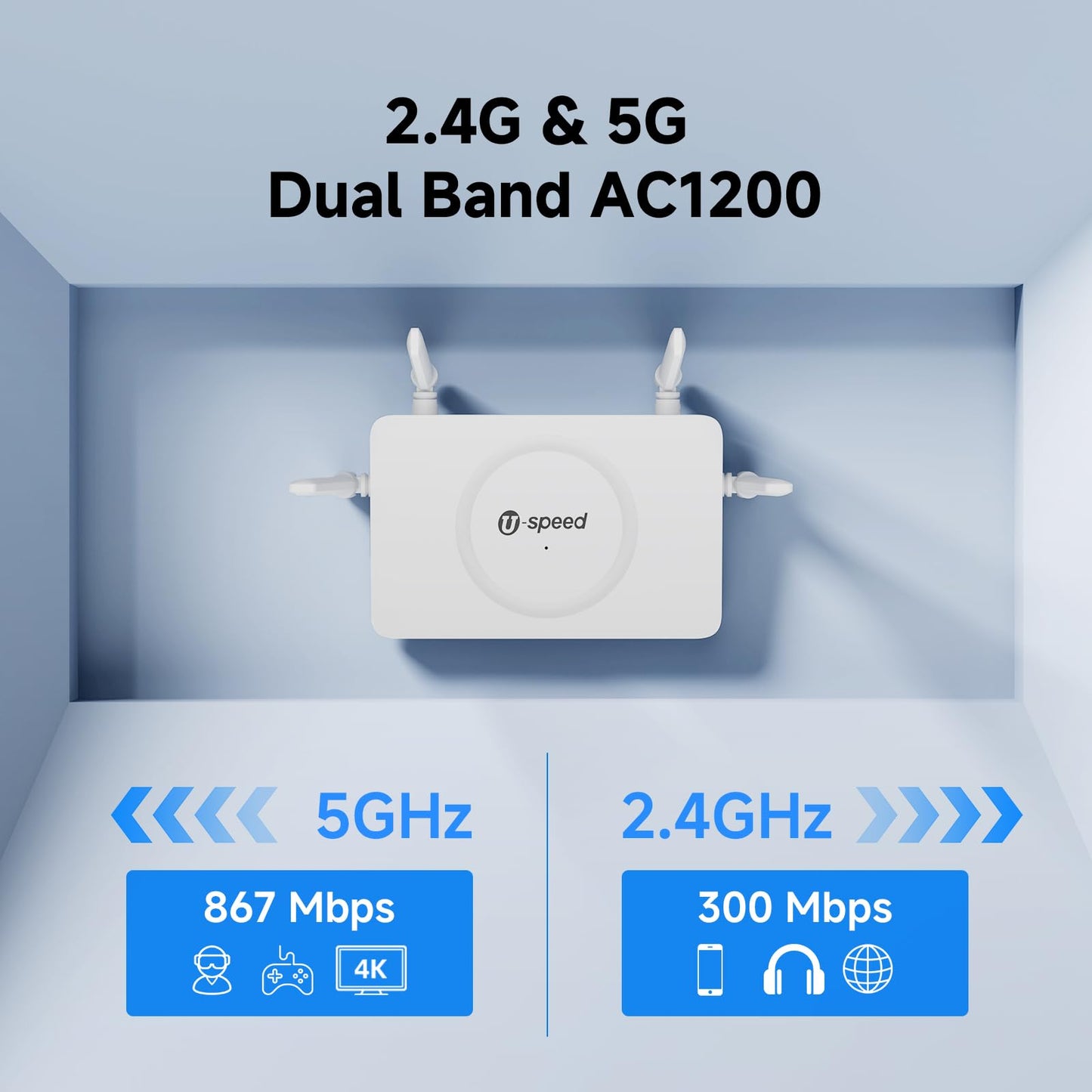 U-SPEED AC1200 WiFi Router Dual Band Wireless Internet Router, Speed Up to 1.2 Gbps, 4 x 1000 Mbps Gigabit Ethernet Ports, Bridge/Repeater Mode, Guest Network, IPV6, EasyMesh, Parental Controls