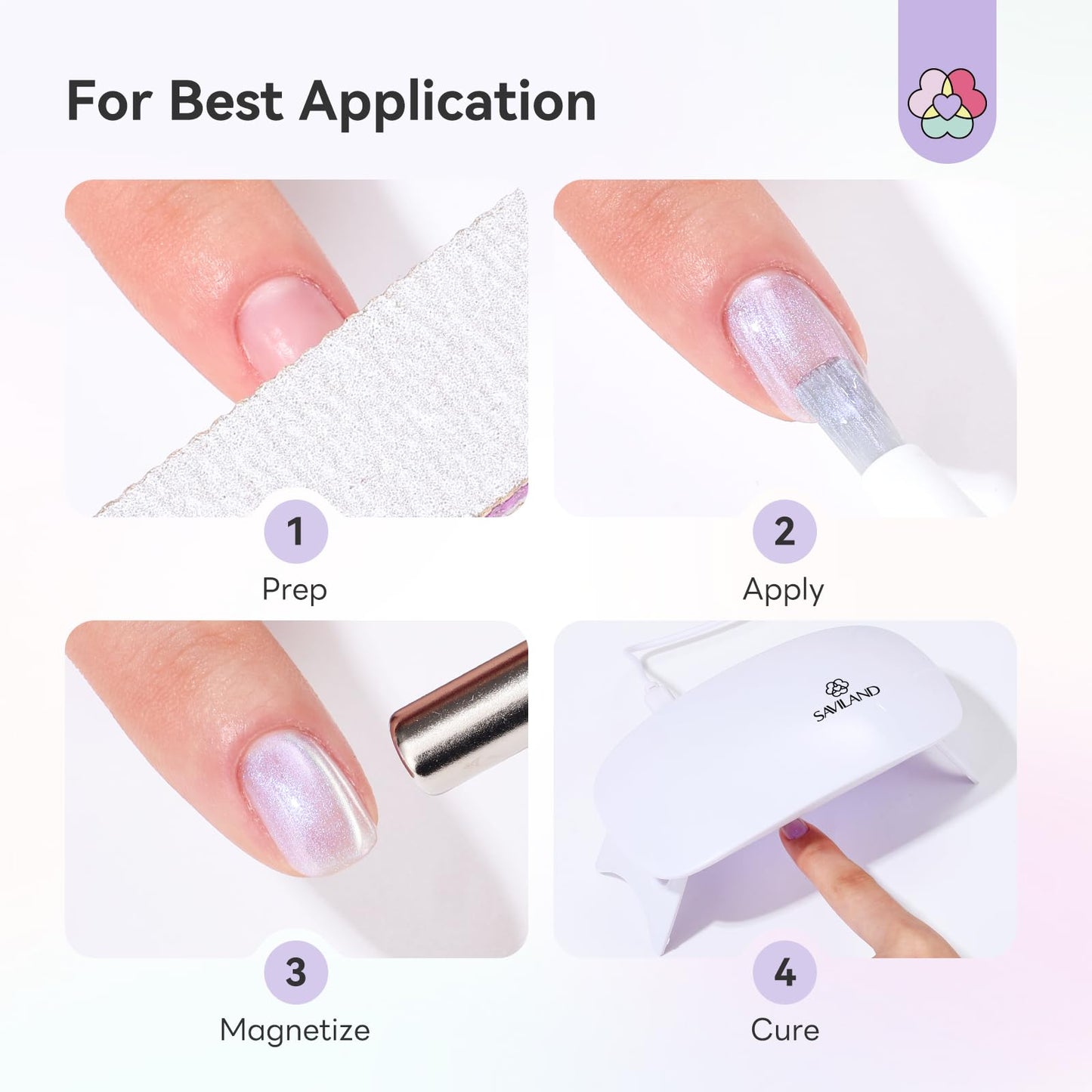SAVILAND Express One-Step Gel Nail Polish Pens Set with U V Light: 4 Colors Cat Eye 3-in-1 Gel Polish Pen Kit Base & Color & Top in One Pen Fast Curing Polarized Cateye Nail Art Beginner Travel 4ml