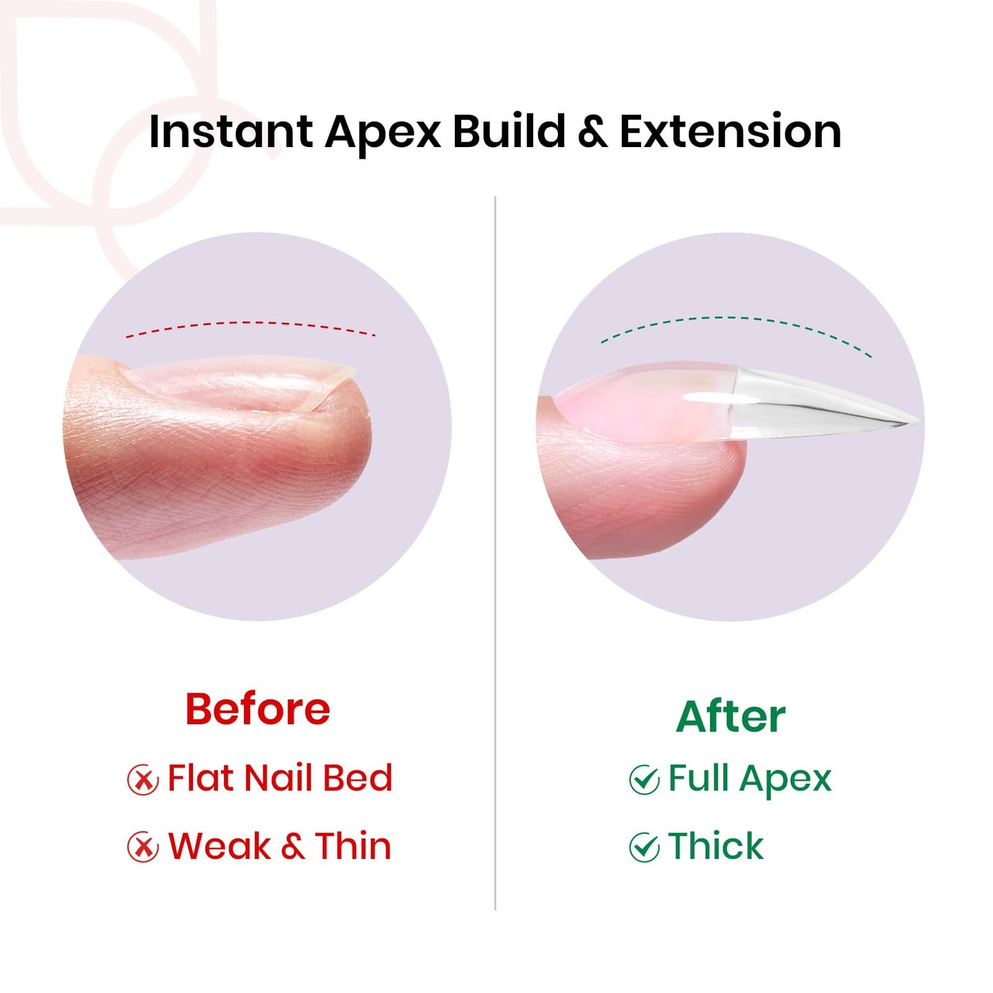 Beetles Tipex Instant Apex Nail Tips, Stiletto Medium, 16 Sizes (00–14), 192pcs, Built-In Apex, No Builder Gel Required, Thicker Strong Acrylic Tips for DIY Nail Extensions