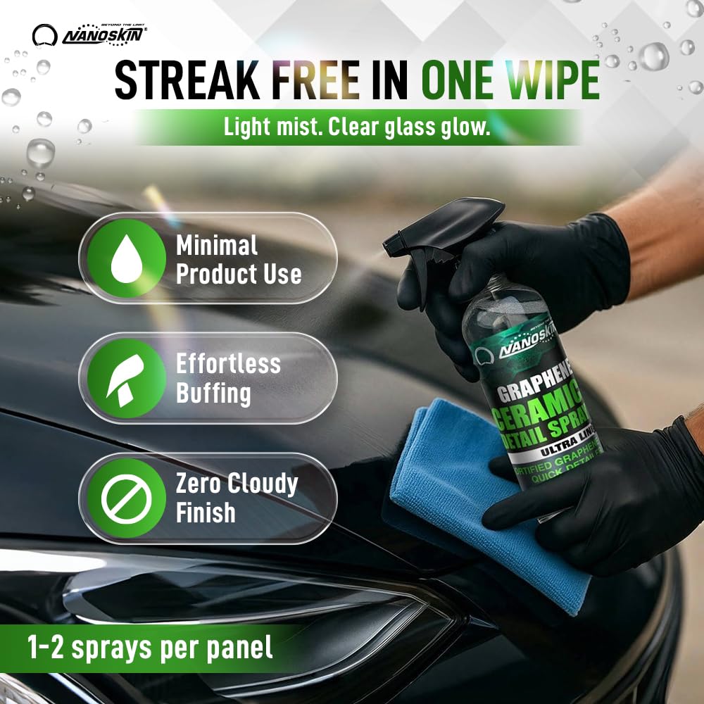 Nanoskin Graphene Ceramic Detail Spray 5 Gallons – Hydrophobic Waterless Quick Detailer for Car Detailing | Prolongs Waxes, Sealants & Coatings| Dust Buster, Clay Bar Lubricant, Drying Aid & More