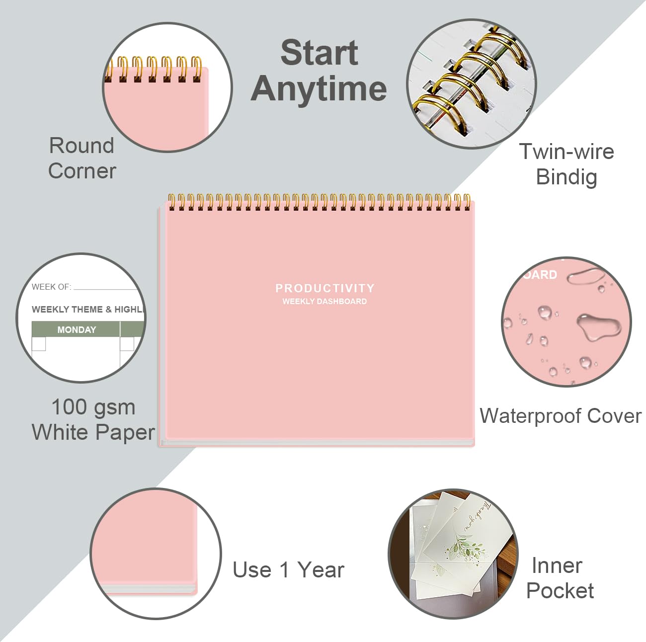 Weekly Productivity Dashboard - 8.5" x 11" Dashboard Desk Notepad Has 6 Focus Areas to List Tasks for Goals, Projects, Clients, Academic or Meal-Organize Your Daily Work Efficiently, 54 Weeks, Light Pink