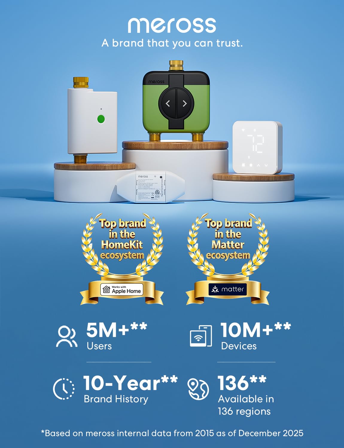 meross WiFi Water Timer for Garden Hose, Smart Hose Timer with Brass Inlet & Outet, WiFi Sprinkler Valve Work with Apple Homekit, Alexa & Google Assistant, Smart Rain Skip for Lawn, Garden & Yard