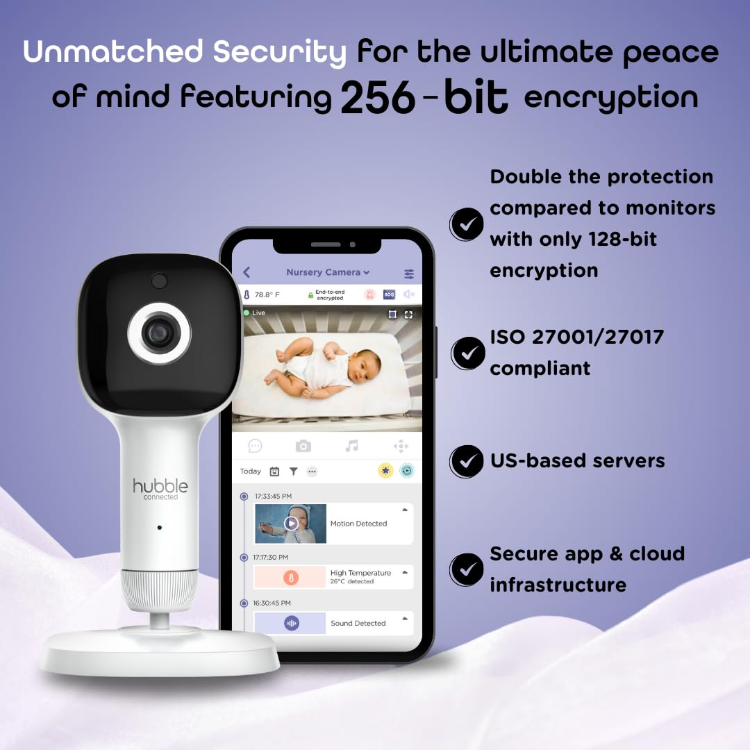 Hubble Connected SkyVision AI-Enhanced HD Smart Baby Monitor, 1 Camera, Mounts, Smart Rollover & Cry Detection, AI Sleep Report, 2-Way Talk, Night Vision, Nightlight & Sounds, Baby-Centric App