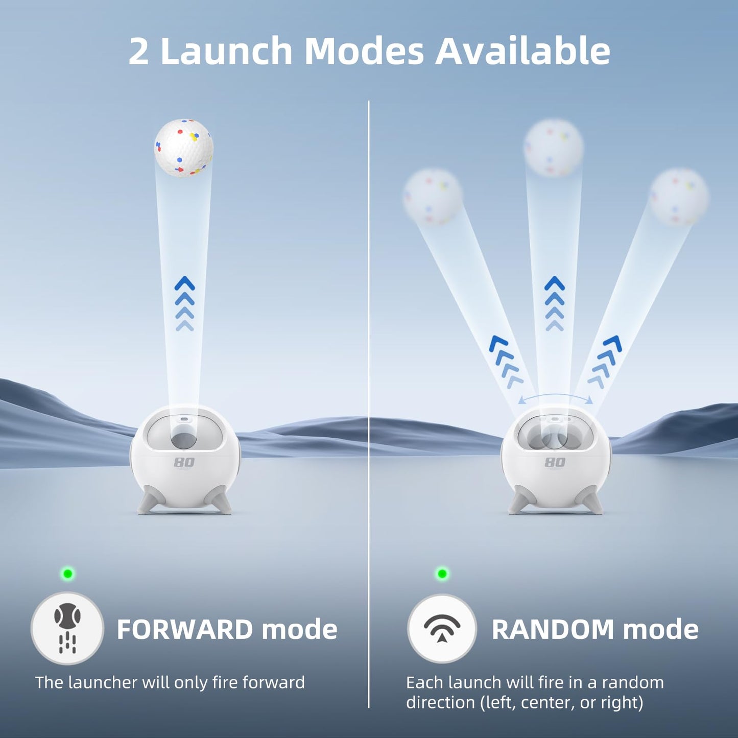 uahpet Automatic Ball Launcher+Automatic Foaming Pet Brush