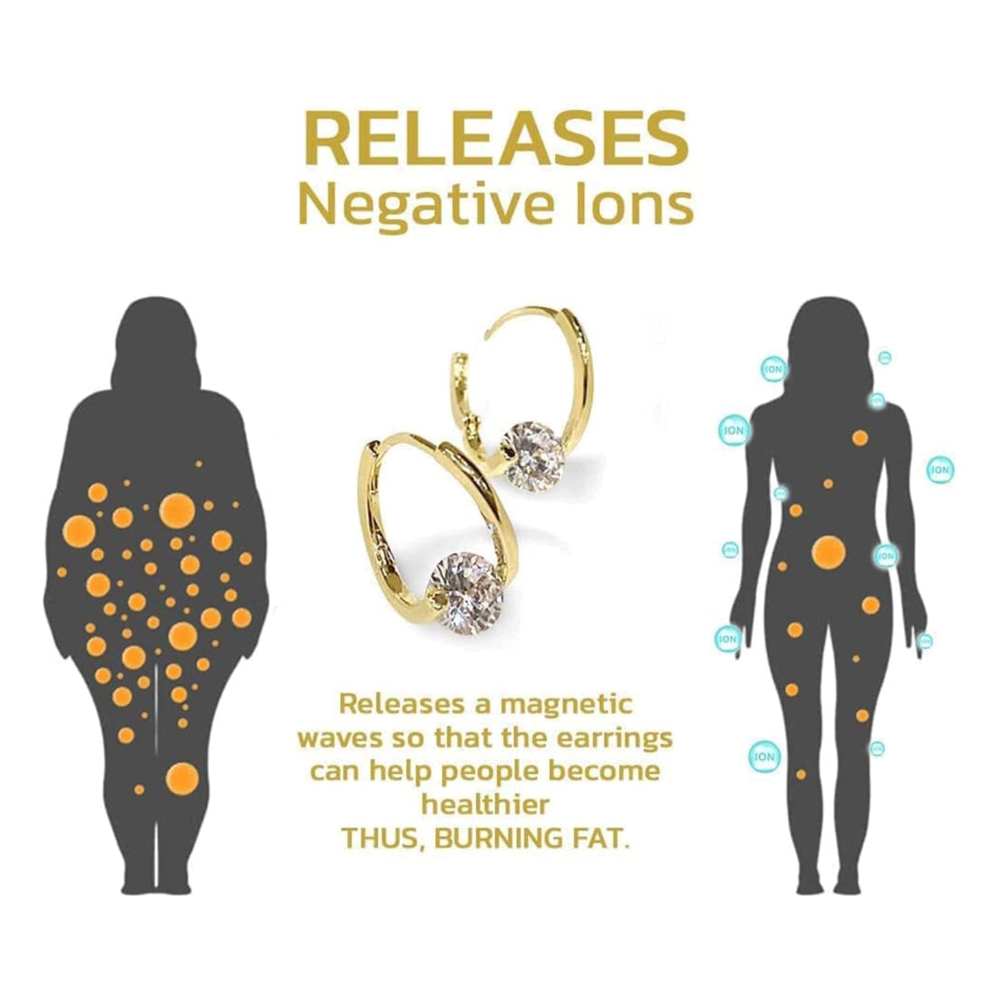 Halolux Lymphvity Germanium Earrings for Women Halolux Lymphvity Germanium Earrings Atheniz Lymphatic Earrings Lymphatic Drainage Earrings Dainty CZ Zircon Lymphatic Drainage Earrings (2PC Gold+Silver B)