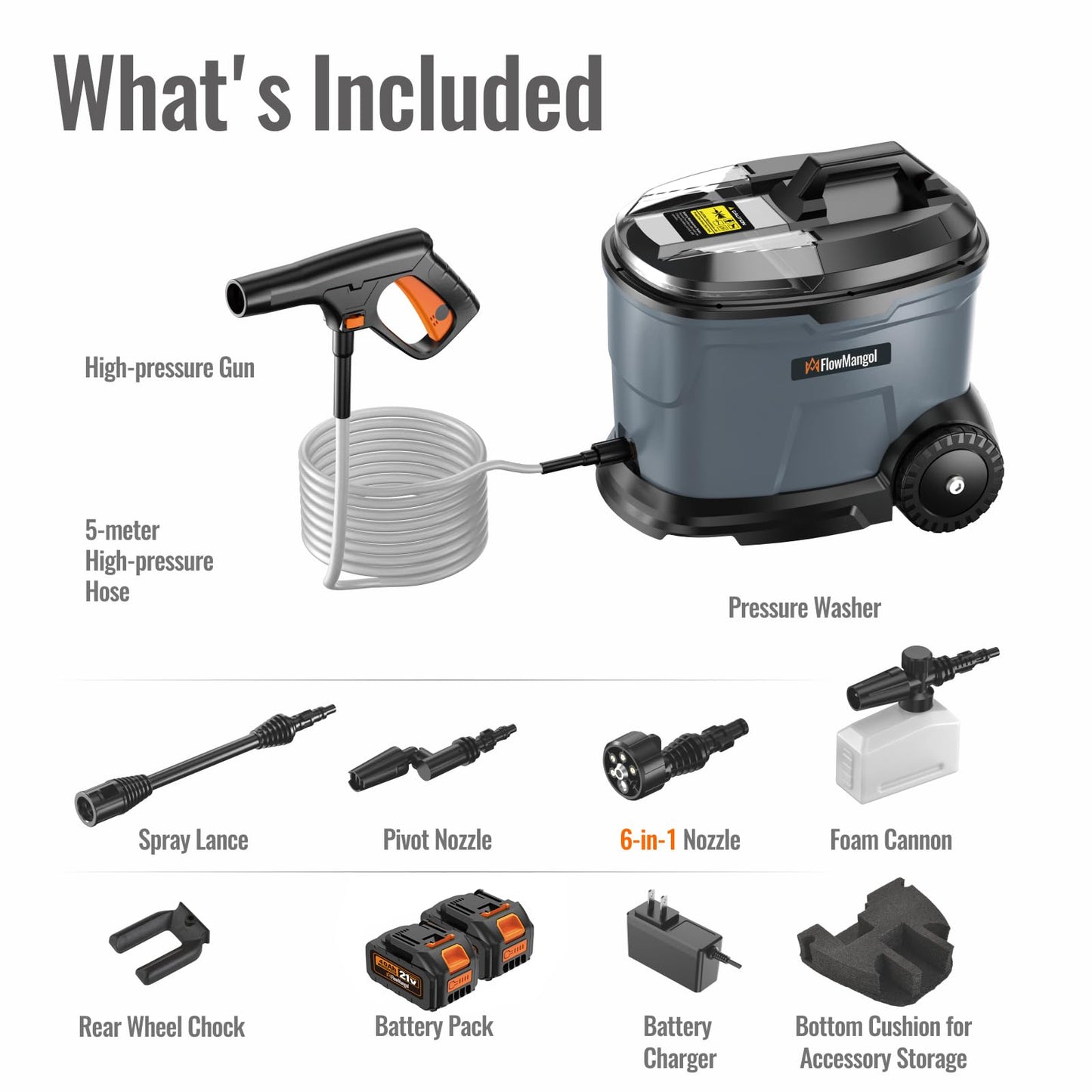 FlowMangol Freelander cPX4000 Portable Cordless Pressure Washer with 4.5 Gallon Tank & 4 Wheels, 725 PSI True Pressure, 2 x 4.0Ah Battery Power Washer for Car Washing, Outdoor Rinsing and Pet Shower