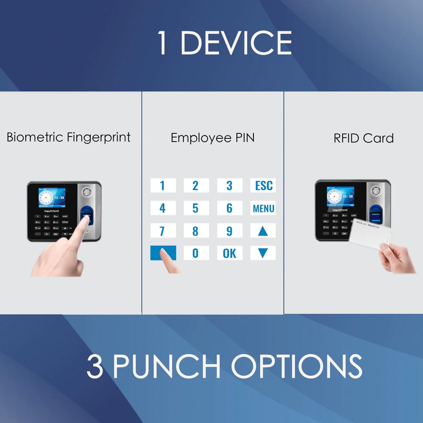 HapAttend Time Clock - Fingerprint Time Clocks for Employees Small Business Automatic Calculate Hours, No WiFi H1 Standalone Biometric Clock in Machine for Employees with 5 RFID Cards (0 Monthly Fees)