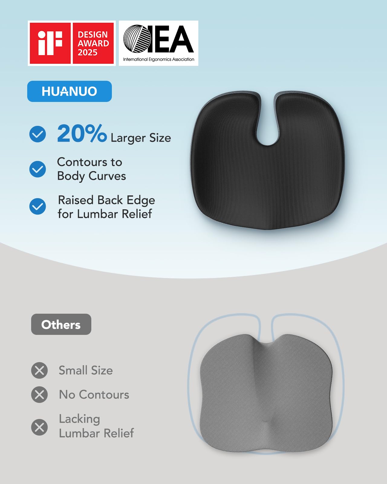 HUANUO Seat Cushion for Office Chair, Extra Large Memory Foam Cushion for Office Chair,Car & Wheelchair - Sciatica & Tailbone Pain Relief for Long Sitting, Ergonomic Design with Anti-Slip Bottom