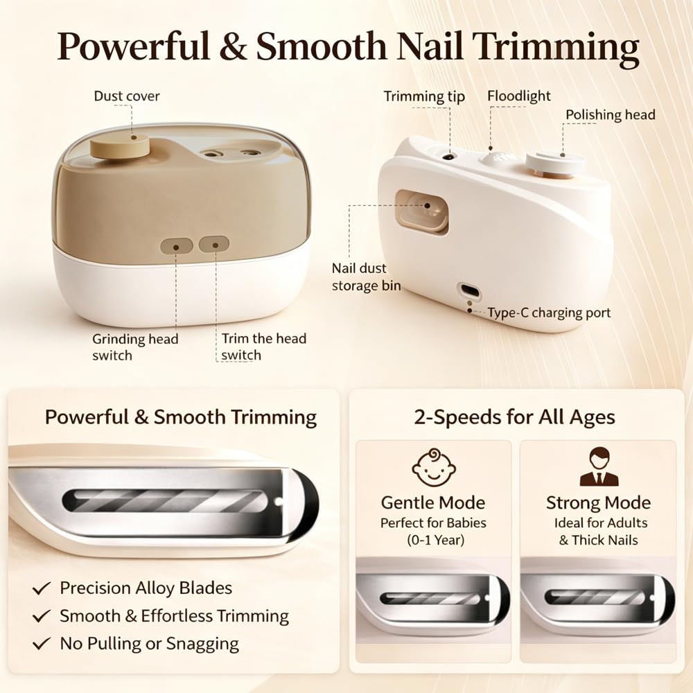 Electric Nail Clippers for Seniors，2026 New Automatic Electric Nail Clippers，2 in 1 Electric Toe Nail Clipper with Polishing, USB, LED Light, Safety First Nail Clippers Baby with Mini Folding Keychain