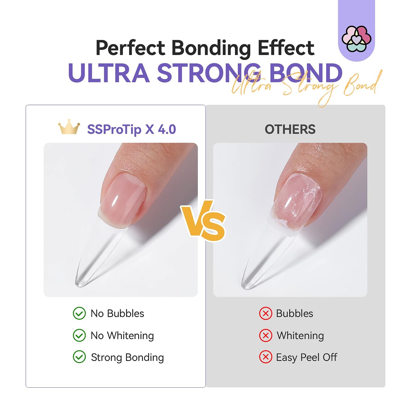SAVILAND Nail Stand for Press On Nails Display:15pcs Nail Stand Set 3X Strong Magnet Fake Nail Holder Painting Strong Nail Glue for Acrylic Nails Press On Nails: Extra Strength Nail Glue 5 g