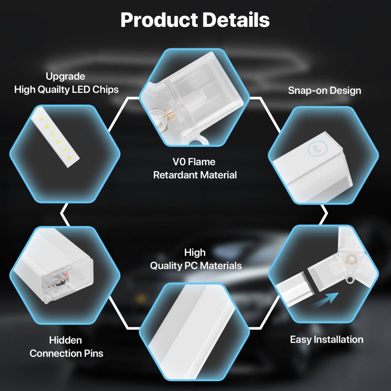 HYPERLITE Gen 2 Hexagon Garage Lights: 322W 32200LM 11 Grids Hexagon Led Light, 6500K Ultra Bright Honeycomb Hex Lights, Easy Install, Durable Design for Garage, Car Detailing, Workshops, Gym