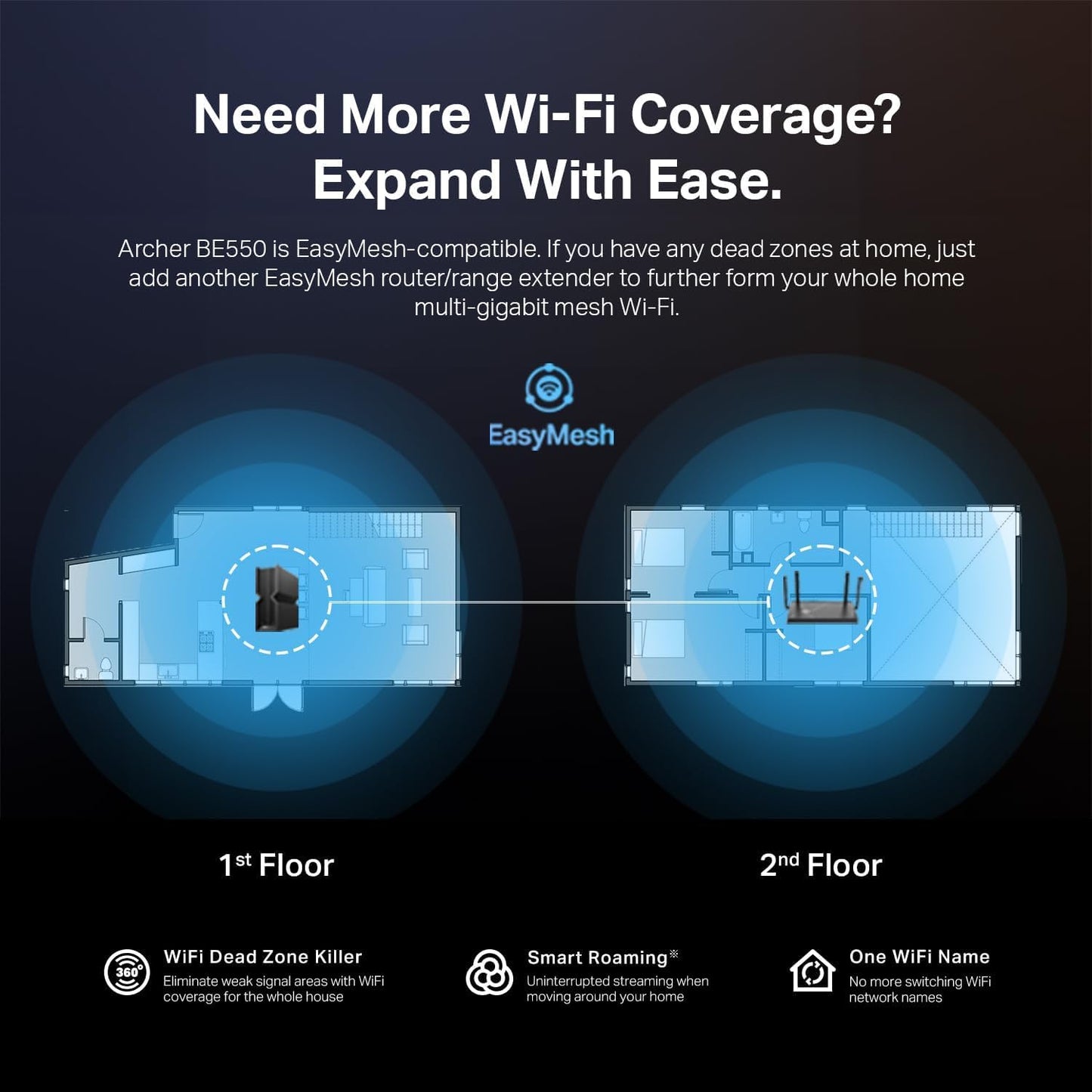 TP-Link Tri-Band BE9300 WiFi 7 Router (Archer BE550) – 6-Stream, Full 2.5G Ports, 6 Internal Antennas, Up to 2,000 sq. ft., EasyMesh Expansion, VPN