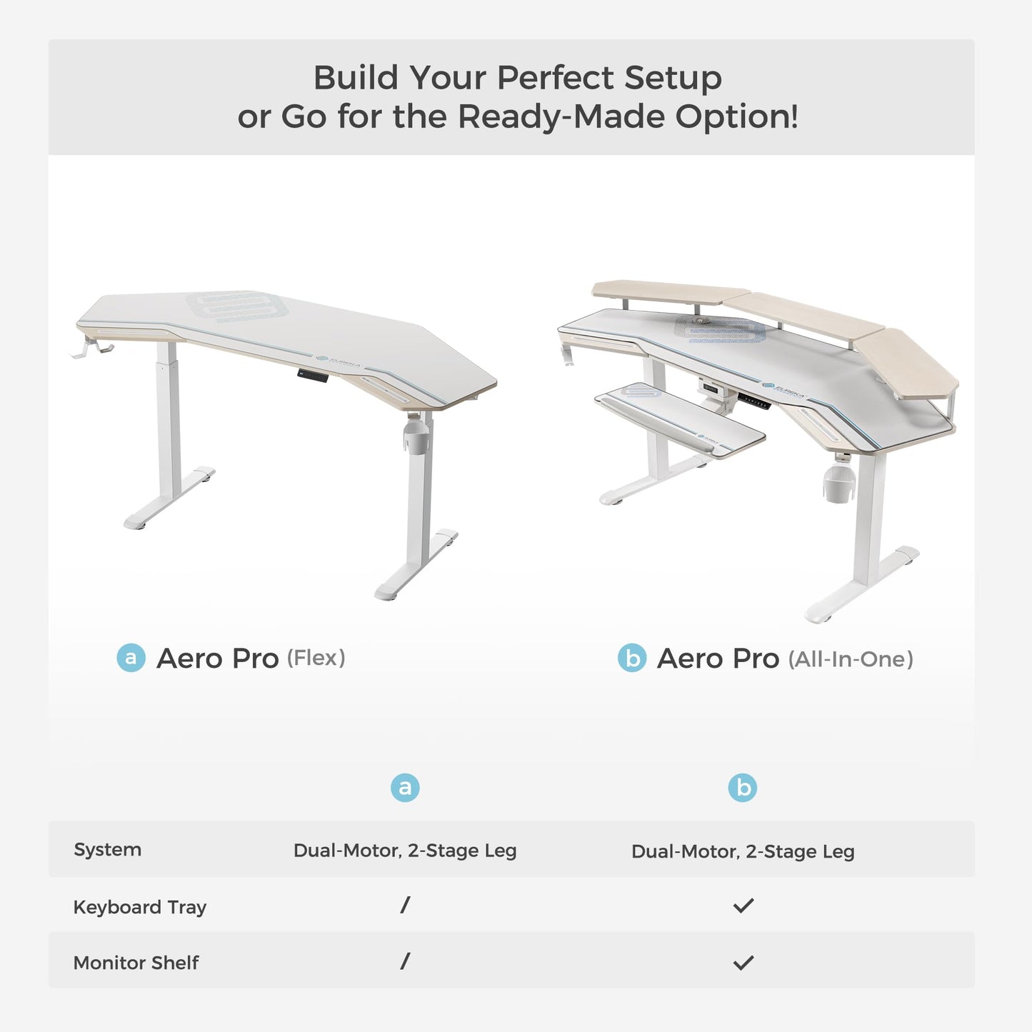 EUREKA ERGONOMIC Standing Desk, 72" Electric Adjustable Height Desk,Wing Shaped Computer Desk Large Music Studio Table, Dual Motor&Slot, Maple