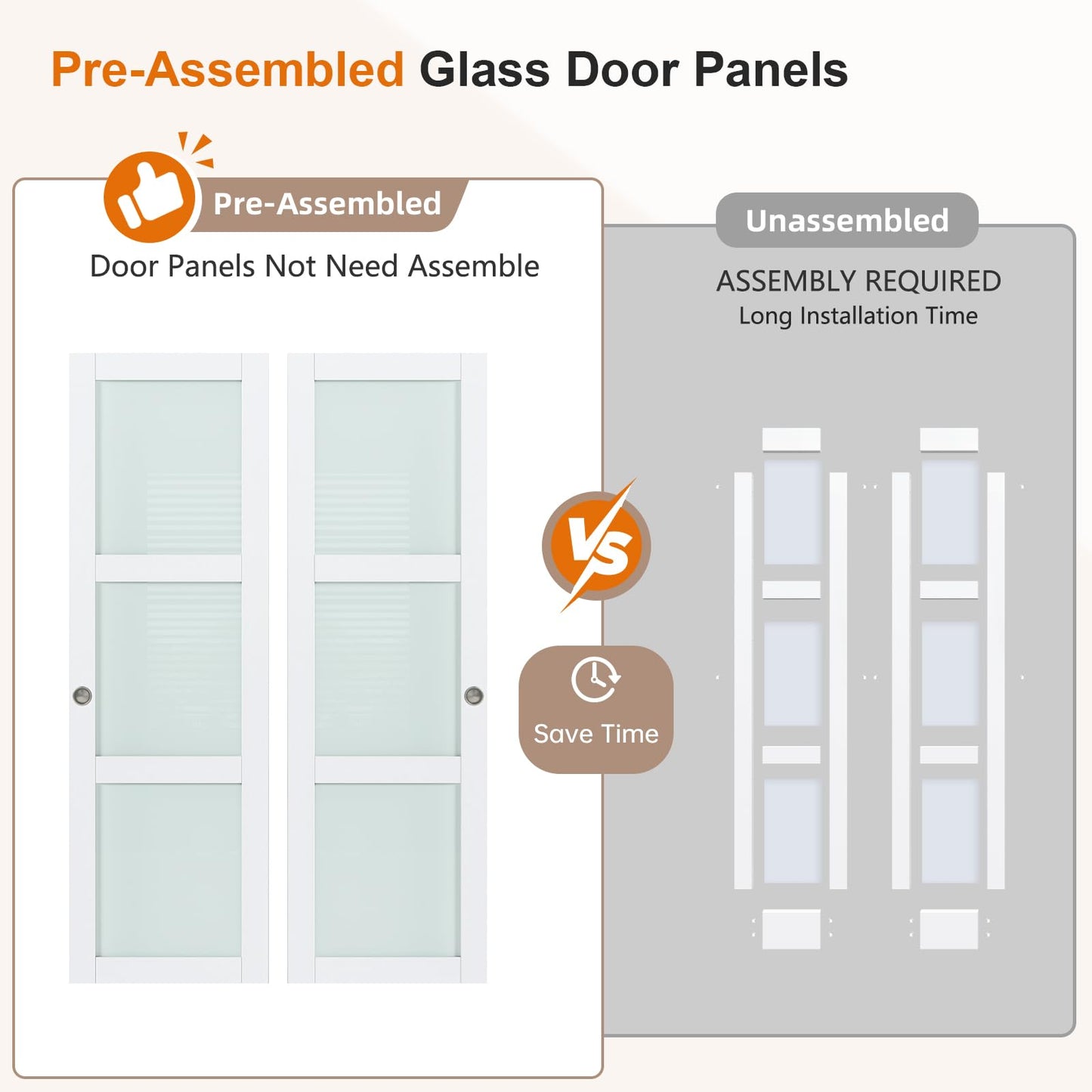 EaseLife 48x80 in (Double 25in) Sliding Closet Door for Bedroom, 3-Lite Frosted Glass Sliding Door with Hardware Track Kit & Floor Guide, Preassembled Door Panel, MDF White Pocket Doors