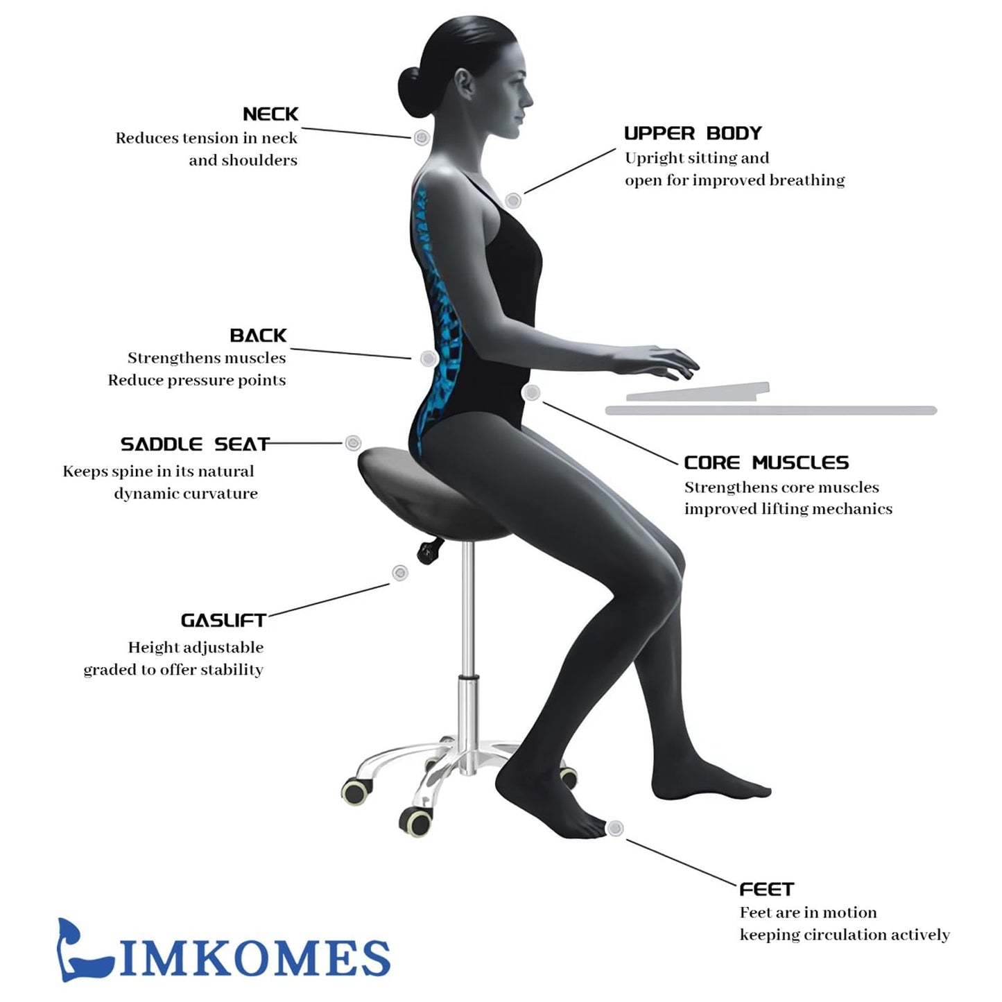 LIMKOMES Saddle Stool with Wheels,Rolling Stool,Rolling Chair Ergonomic Swivel Rolling Chair with Hydraulic Lifting Height Adjustable Rolling for Office Medical Massage Salon Drafting(Black)