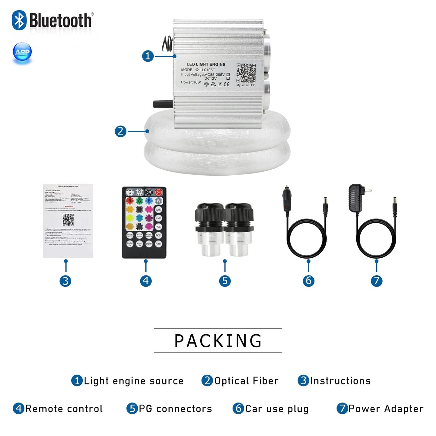 AKEPO 16W Dual Head Twinkle Fiber Optic Lights Kit, Car Home Use Star Ceiling Sky Light RGBW Twinkle APP Control Music Activated Light Engine+860pcs of Mixed Diameter Fibers 9.8ft/3m+Remote