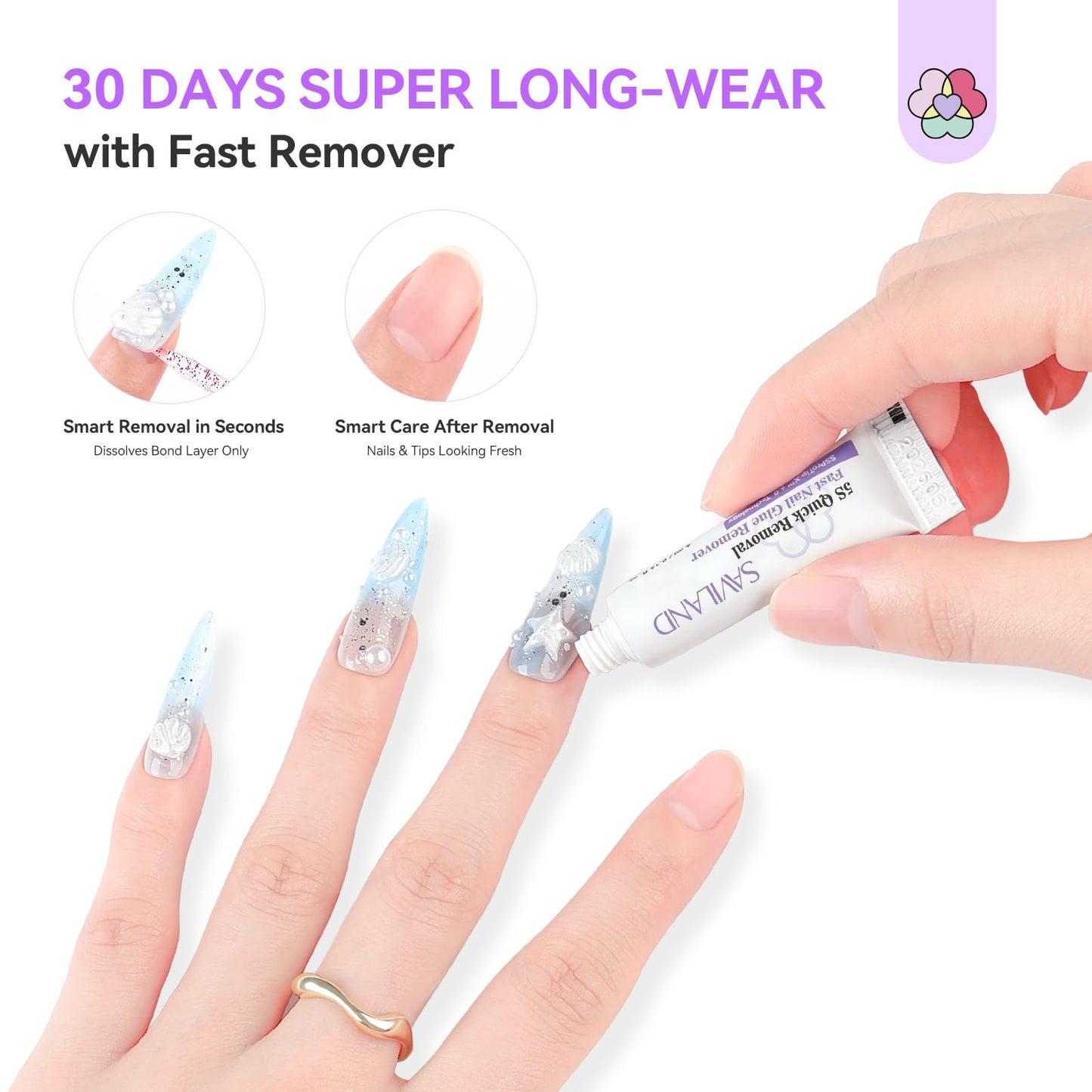 Solid Nail Glue Gel & Remover Kit and U V Light for Nails