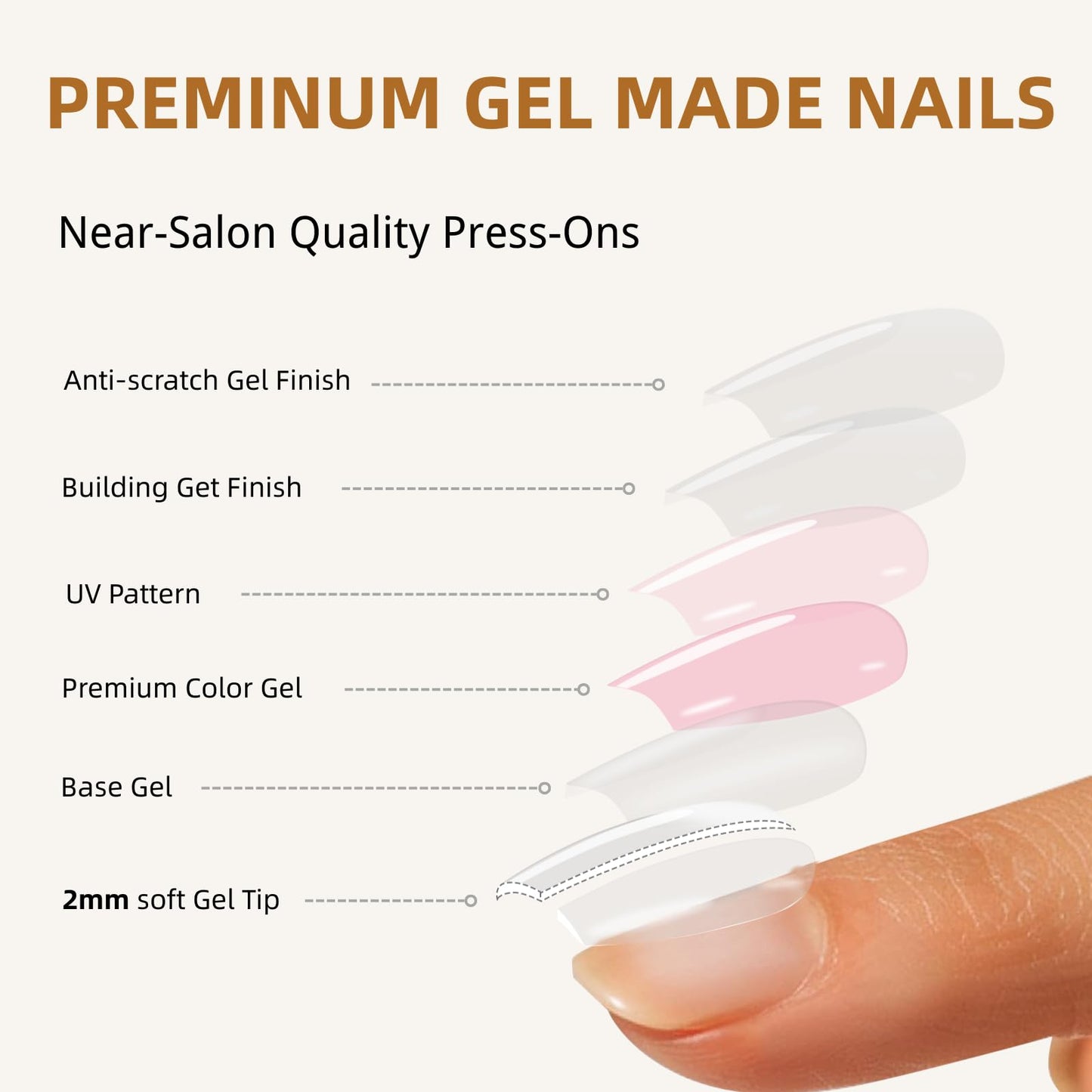 SnypeeLab Baby Pink Cat Eye Press On Nails Short Square, Magnetic Cat Eye Fake Nails Gift For Women, Gifts for Weddings Daily Wear Travel Reusable 30Pcs