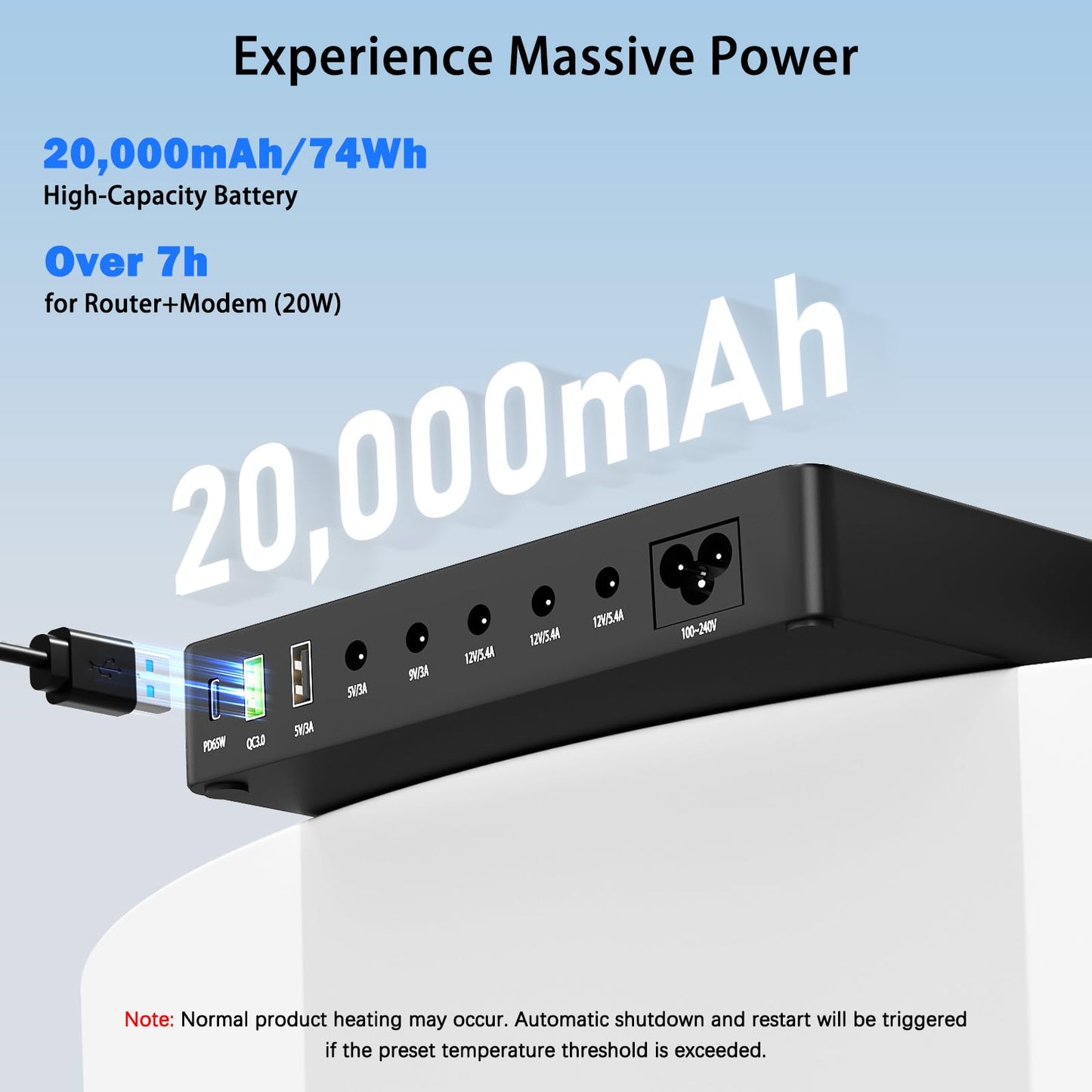 13PCS Mini UPS Battery Backup Power Supply 20000mAh/74Wh Lithium, PD65W & QC3.0 DC UPS Battery Backup & Surge Protector for Compute,Uninterruptible Power Supply for WiFi Router Phone Camera