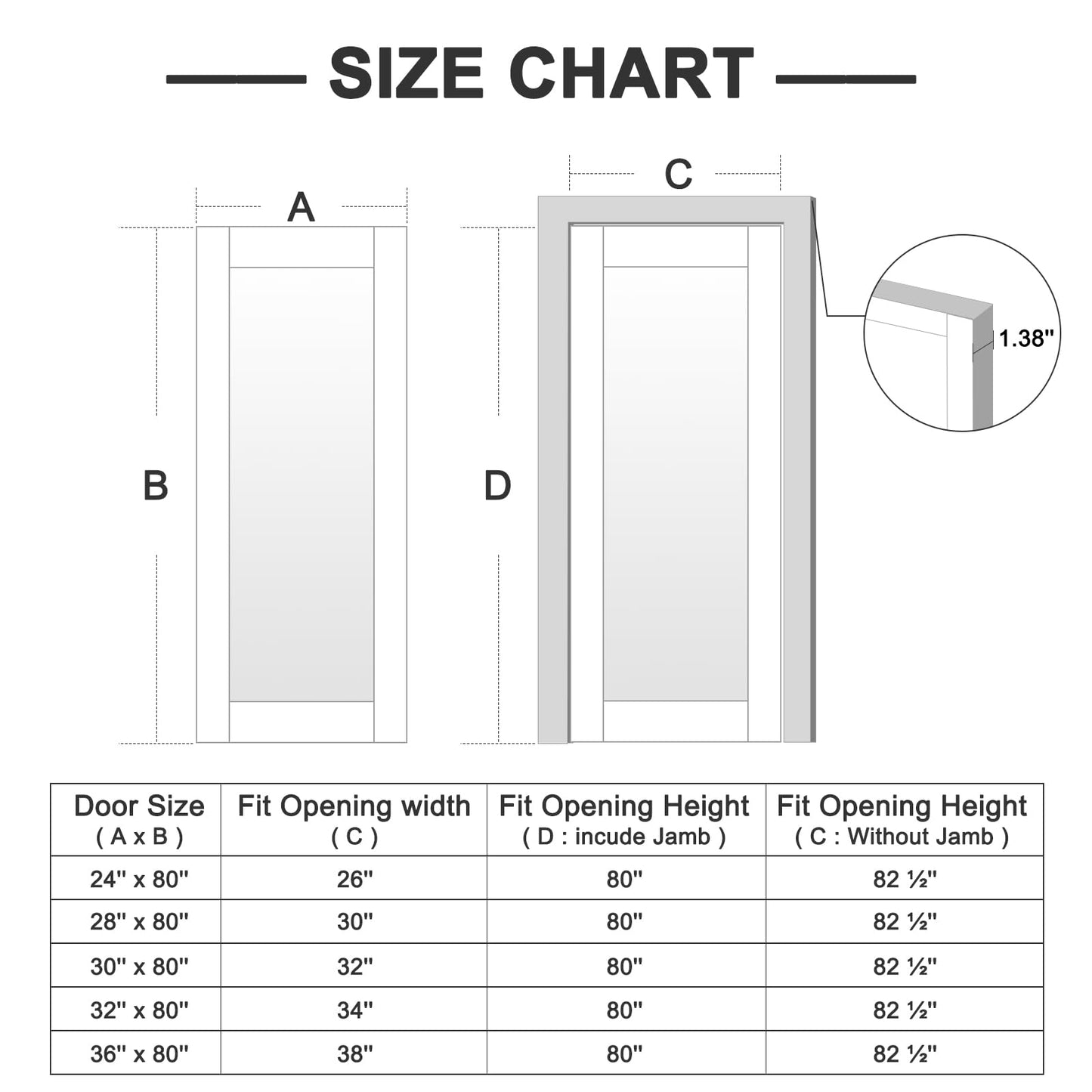 CRUTOP 36''x80'' Pre-Built Frosted Glass Interior Door Slab Shaker, for Barn Door, Pocket Doors, French Doors, for Pantry, Bedroom, Closet, Laundry & Bathroom, White Prefinish&Paintable