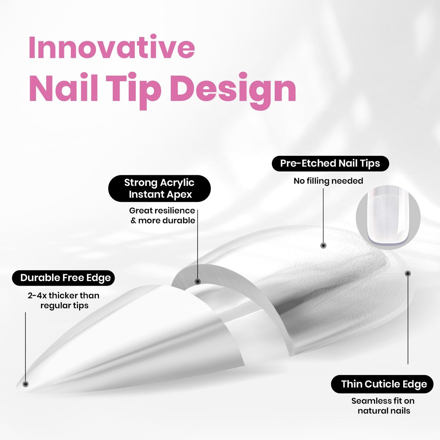 Beetles Tipex Lite Pre-Built Apex Gel Nail Tips, Almond Medium, 256pcs Value Pack, 16 Sizes, Flat-Nail Friendly Acrylic Tips for Natural Nail Beds, Easy for Beginner DIY