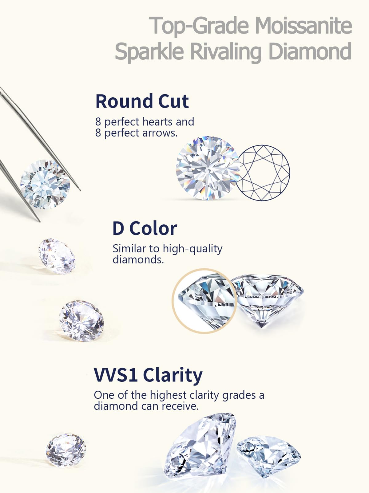 CYW 1 Carat Moissanite Heart Imitation Diamond Pendant Sparkle Gold Necklace for Women Wife 925 Sterling Silver