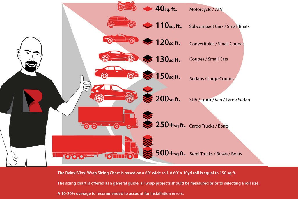 3M 2080 DM12 Dead Matte Black (5ft x 9ft) Vinyl Wrap Film Sheet with Air-Release for Cars, Trucks & More (45sq ft Roll)