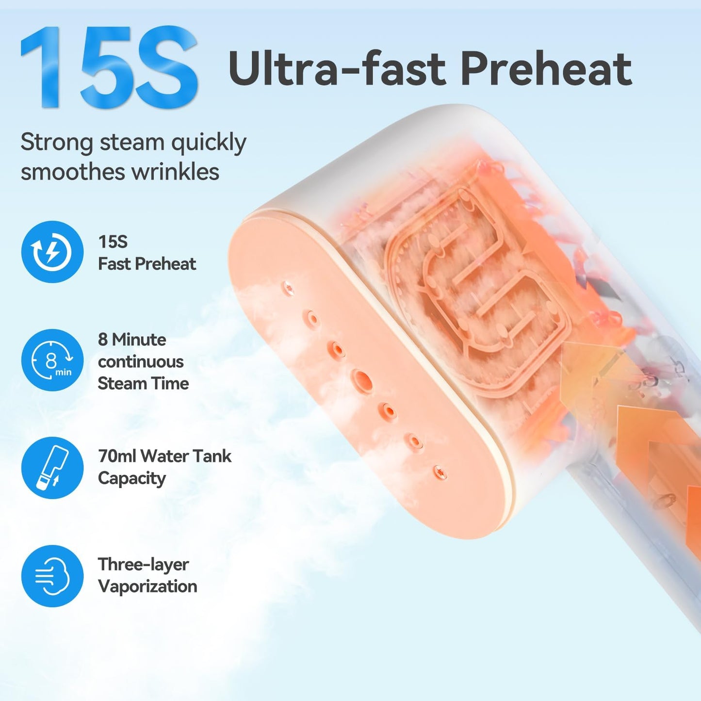 olayks. Travel Steamer for Clothes, Fashion Portable Handheld Garment Steamer, 15S Heat Up and Professional 20-Bar Espresso Coffee Maker, Semi-Automatic with Steam Wand Milk Frother