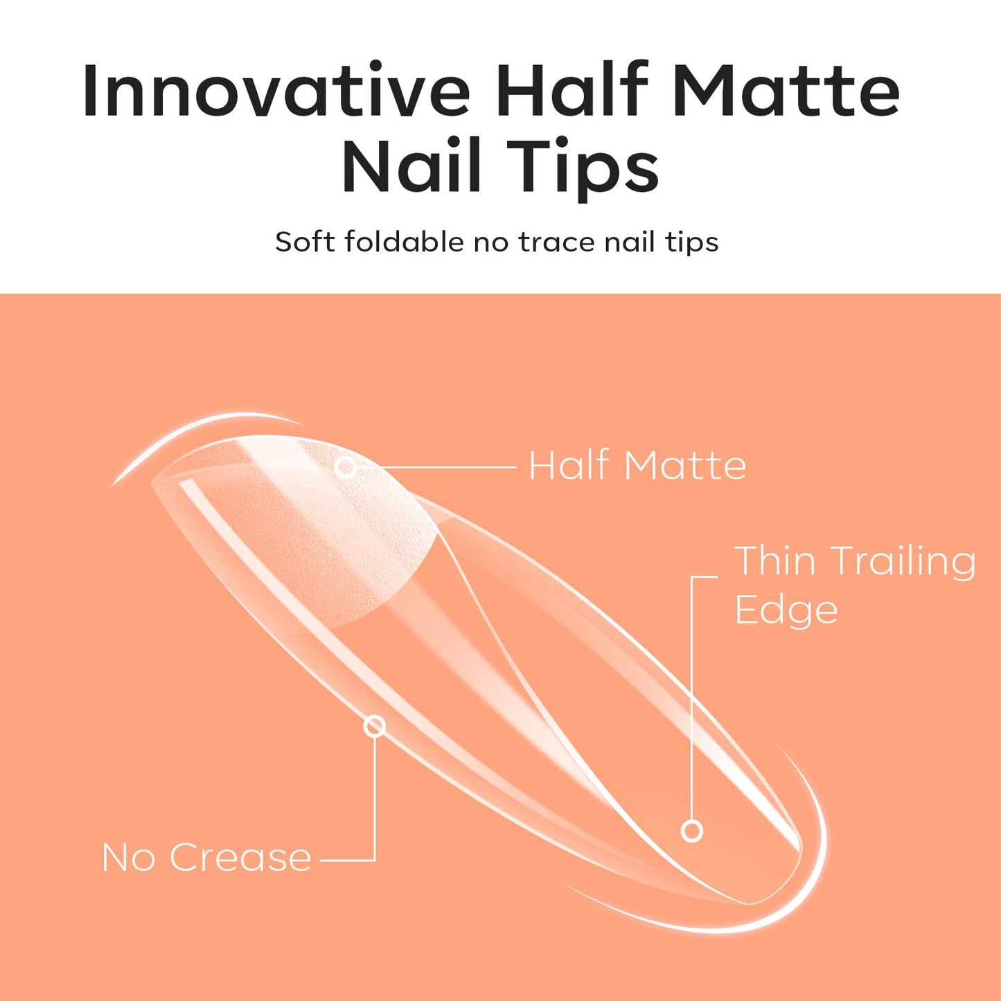 Modelones Short Coffin Nail Tips - 510Pcs Fake Nails Gel Tips Half Matte Full Cover No Filed Stronger Press on for Manicure Extension Art DIY Salon 15 Sizes