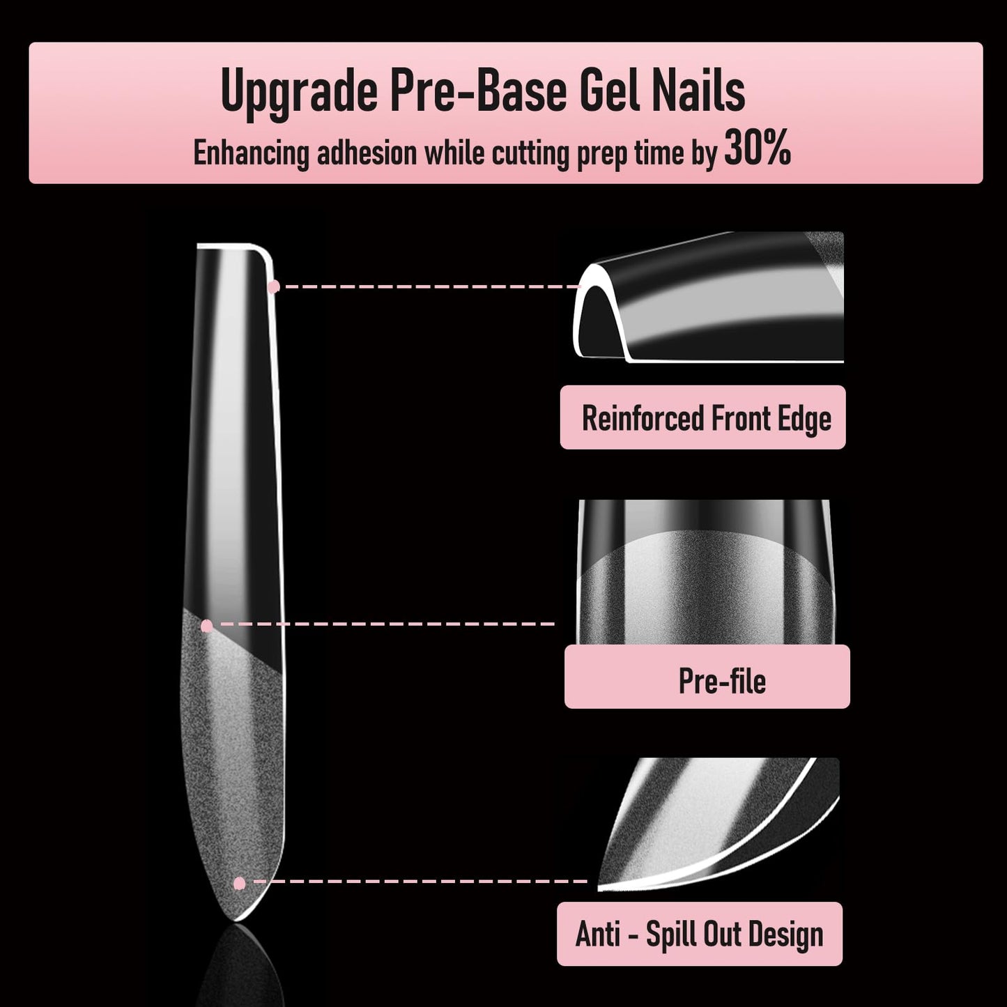 Wellquinn Square Nail Tips Long Thicken Soft Gel Nails Pre-etched Clear Full Cover Press on Acrylic Fake Nail Extension for Manicure Salon Home DIY 360Pcs 15 Sizes Black Box Collection